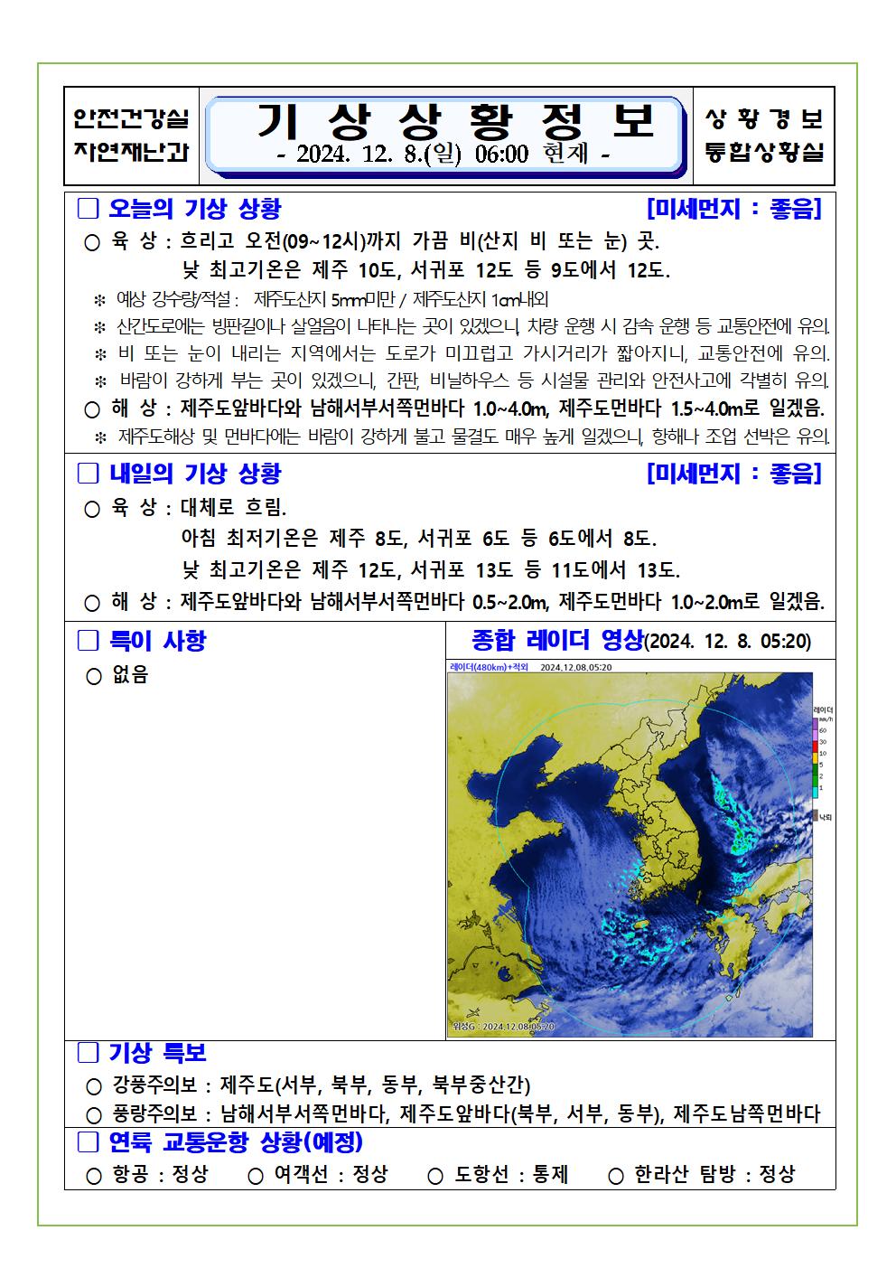 기상상황 2024. 12. 08. 일요일 