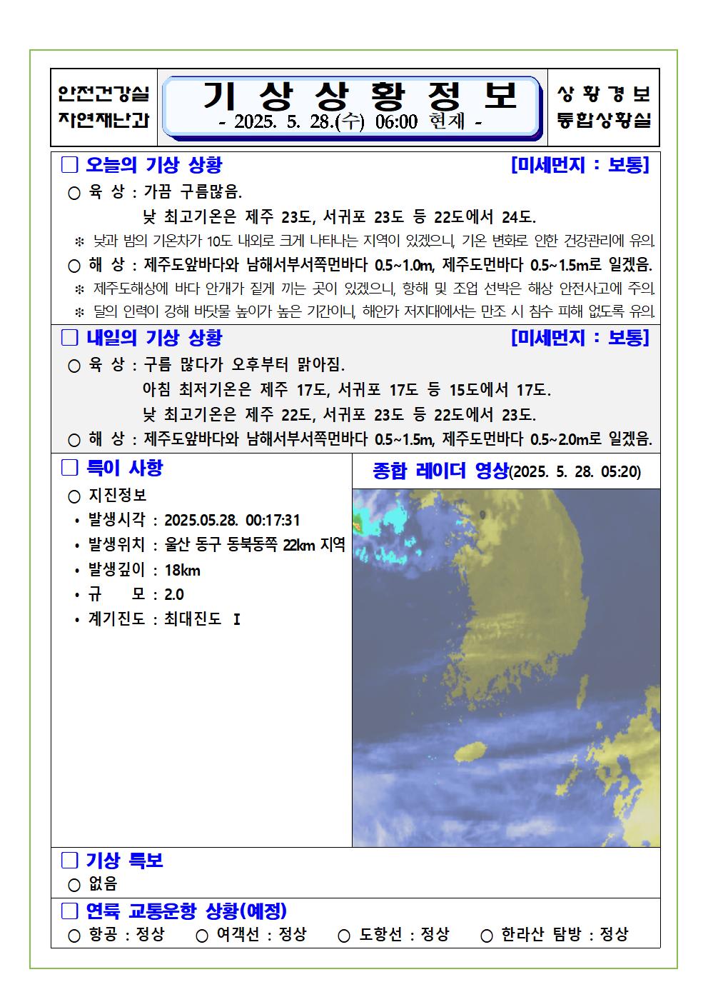 기상상황 2025. 5. 28. 수요일