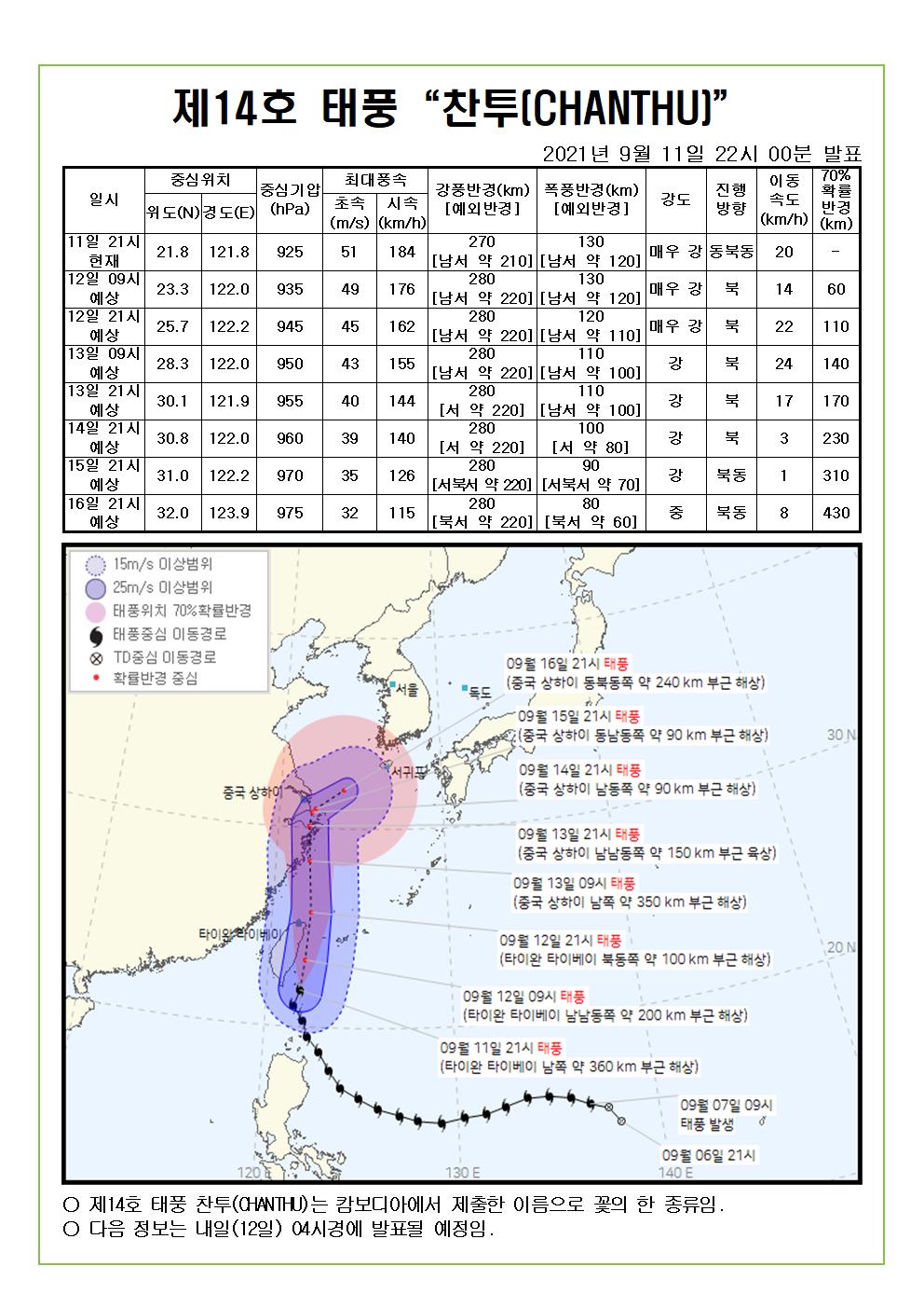 제14호 태풍 찬투 예상진로도 9월 11일(토) 22시00분 발표 
