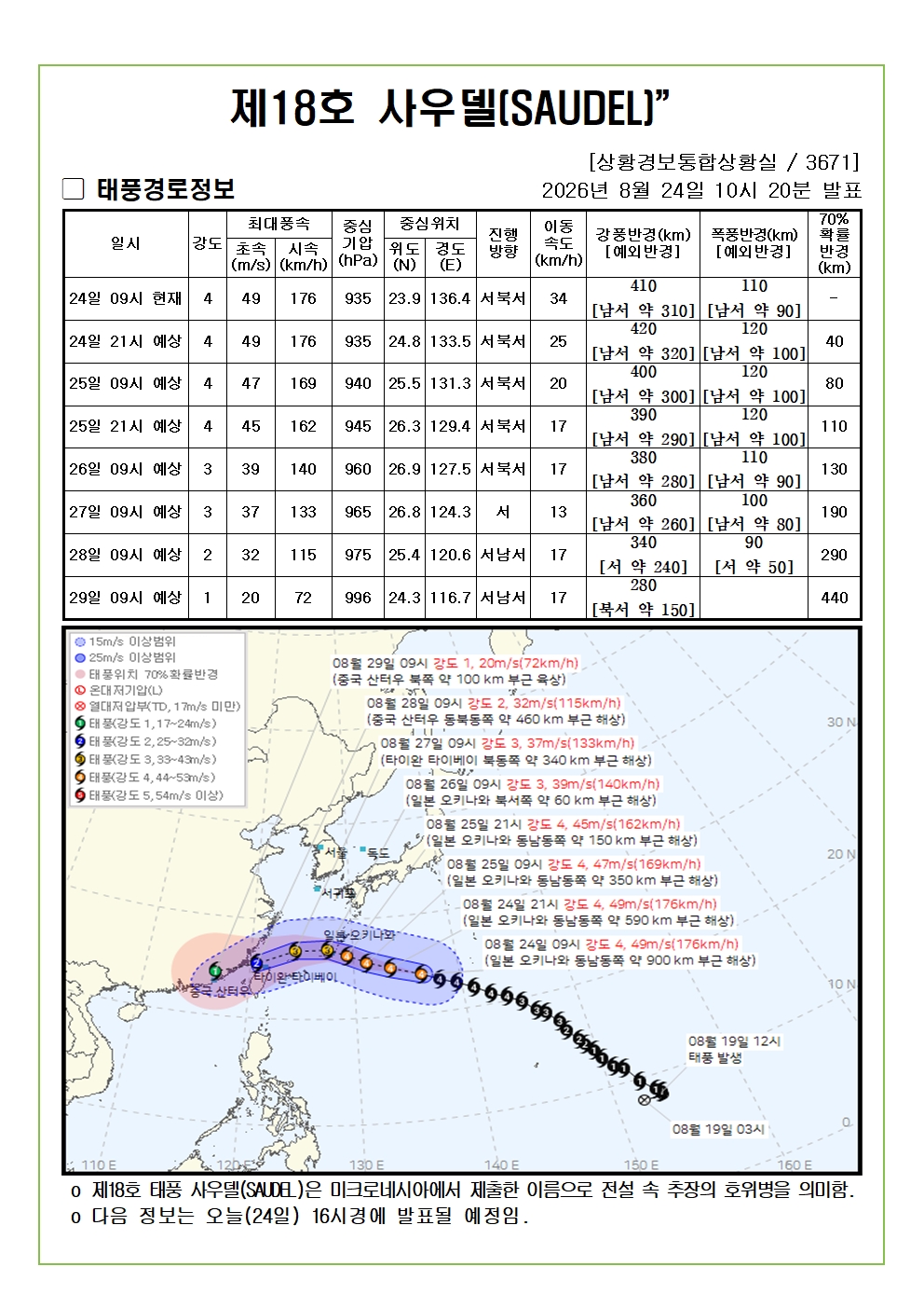 제18호 태풍 사우델 예상진로도 2026. 08. 24. 10시20분