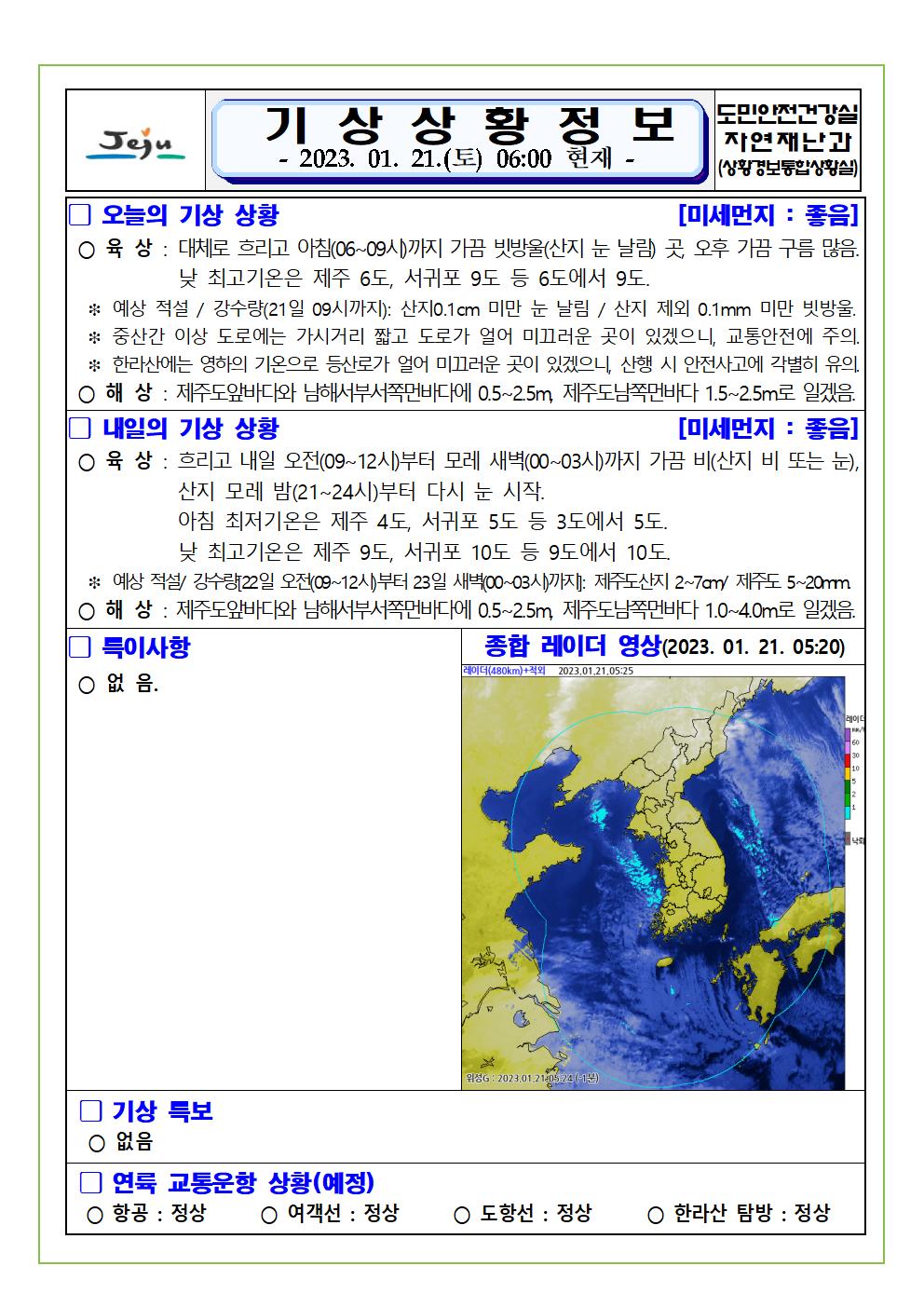 기상상황 2023.1.21. 토요일 
