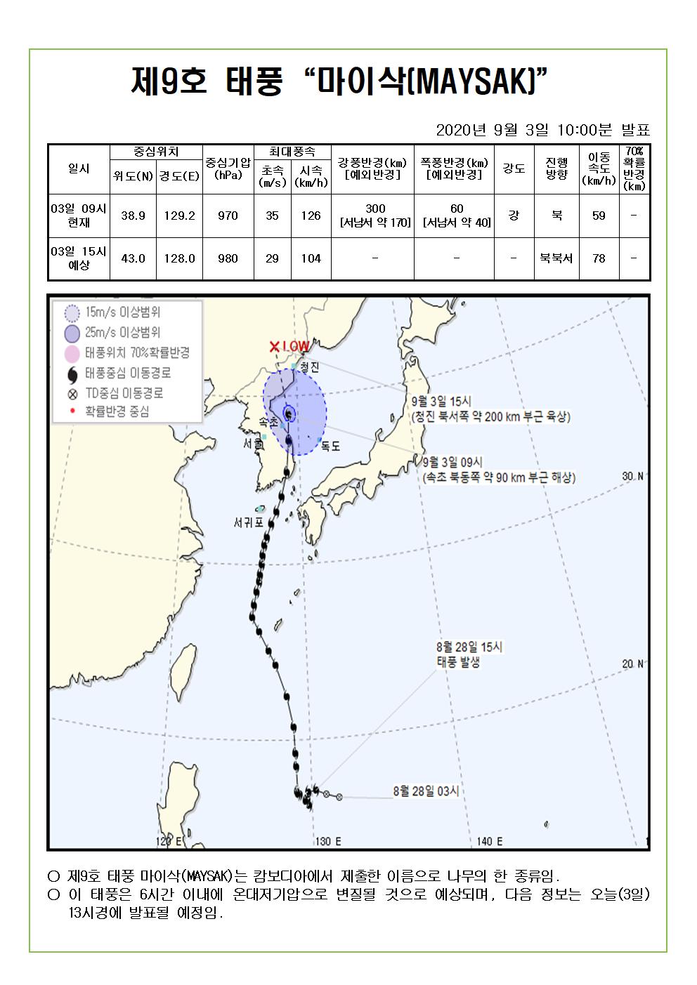 제9호 태풍 마이삭 예상진로도 2020. 9. 3.(목) 10시00분 발표