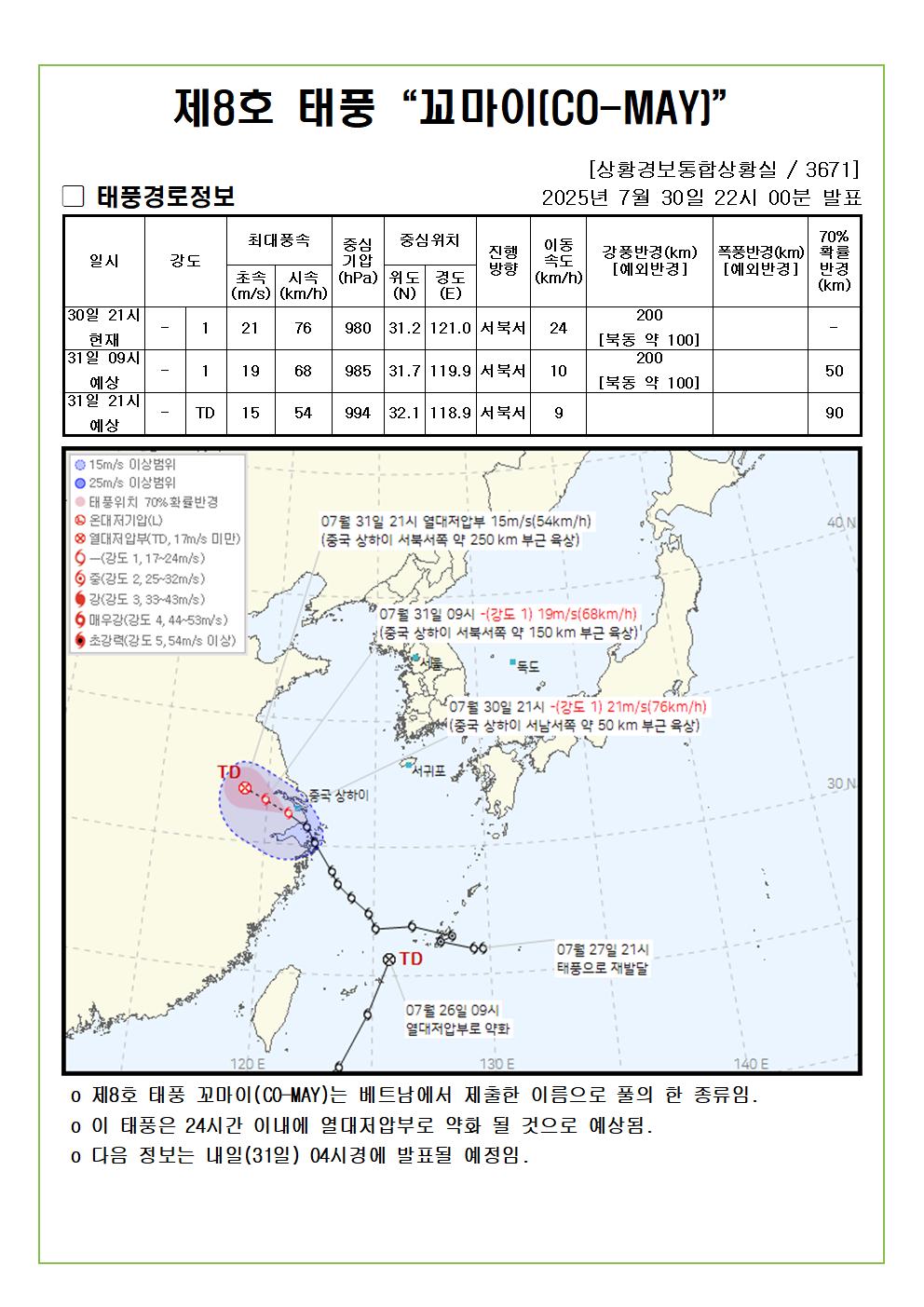 제8호 태풍 꼬마이 예상진로도 2025. 07. 30. 22시00분 발표 