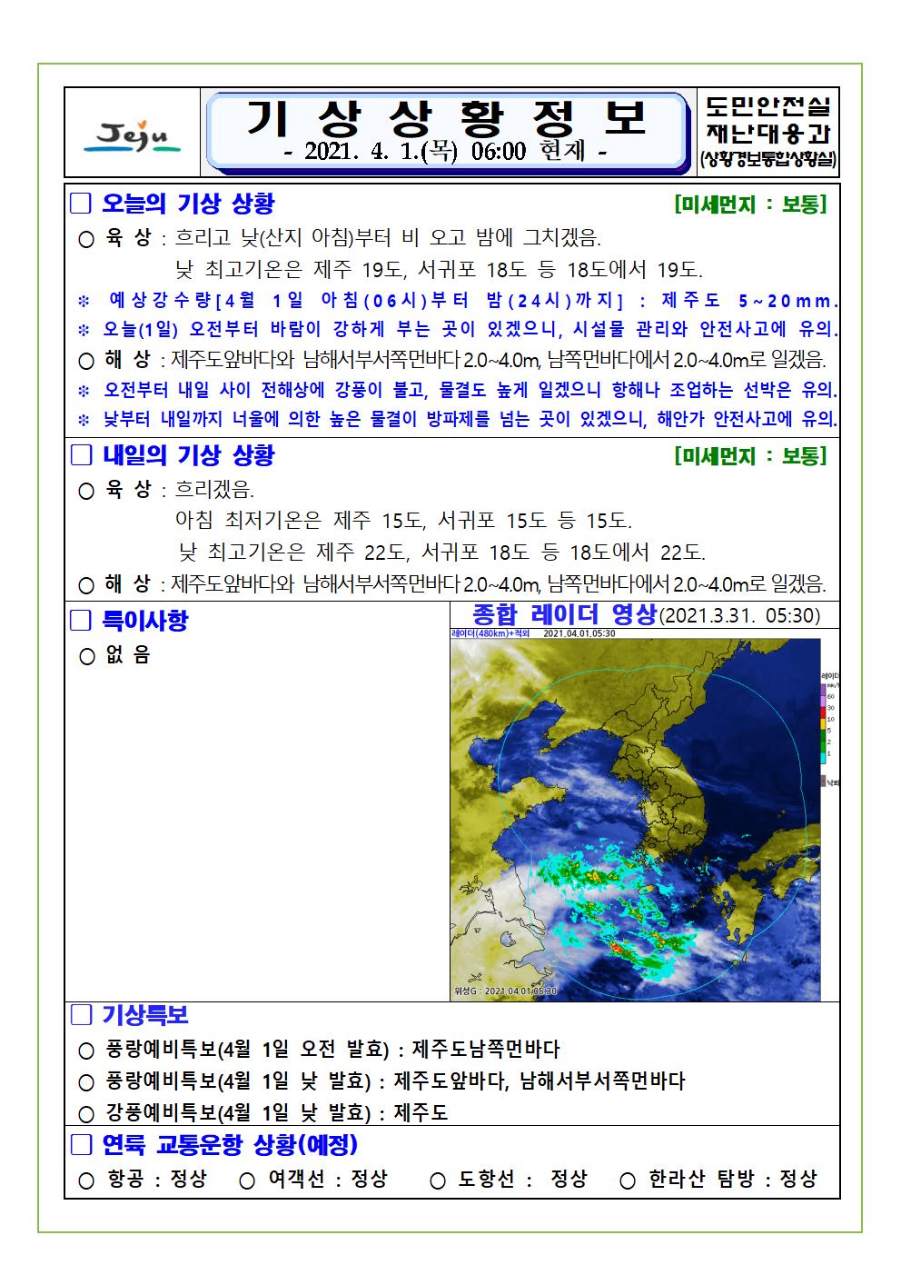 기상상황 2021. 4. 1. 목요일 
