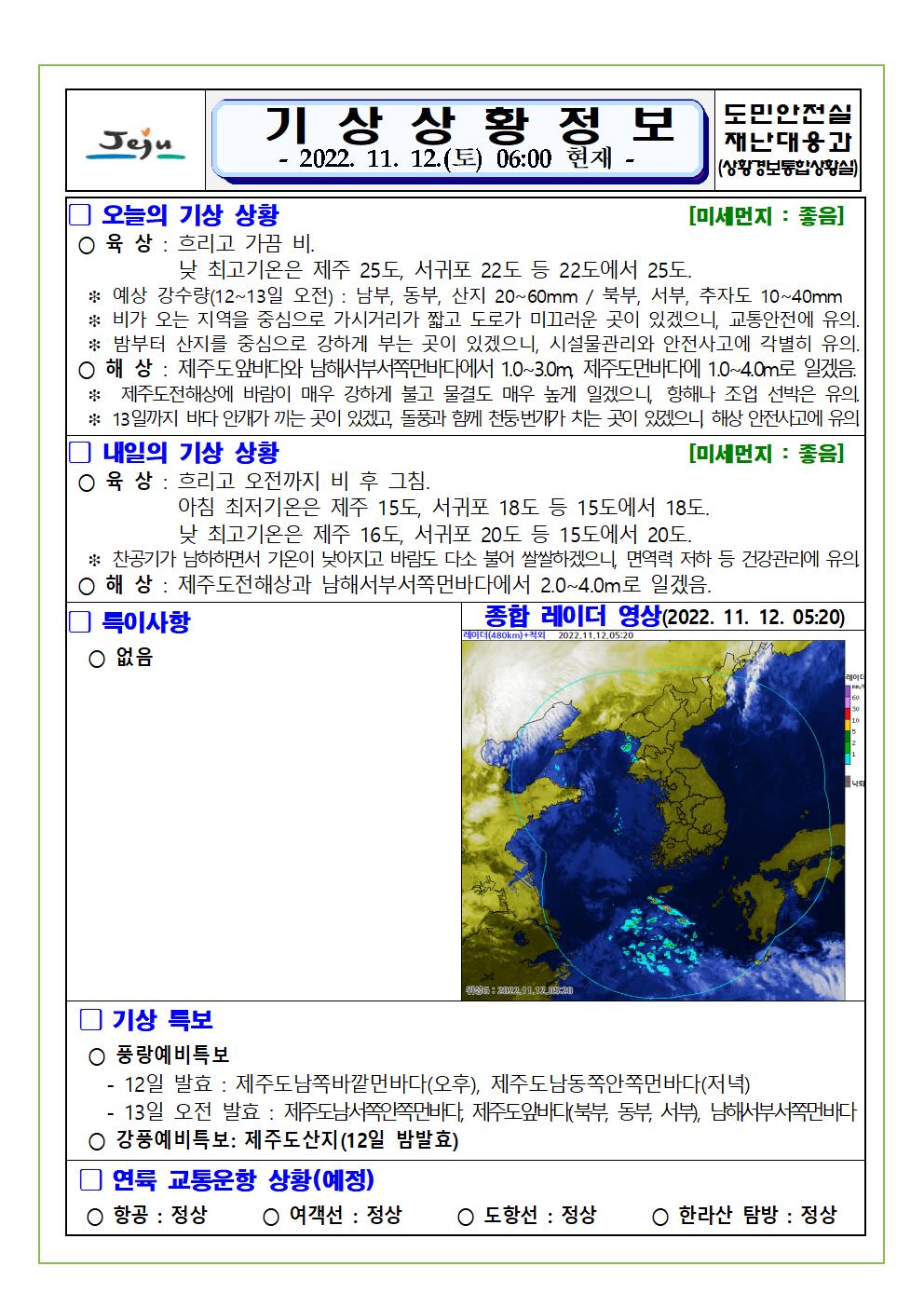 기상상황 2022.11.12. 토요일