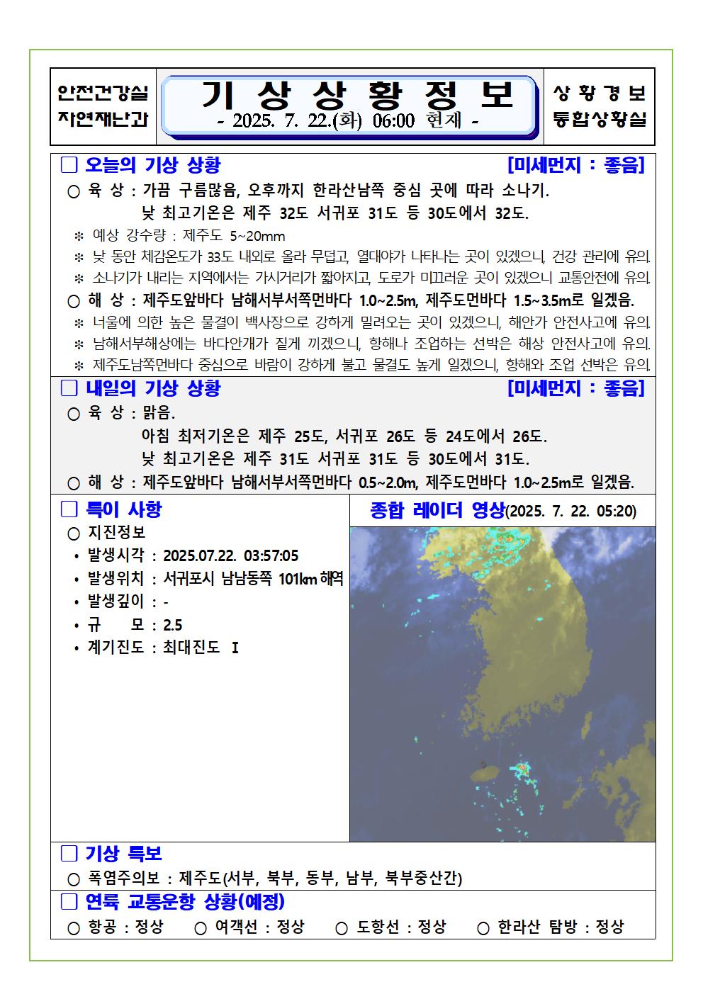 기상상황 2025. 7. 22. 화요일