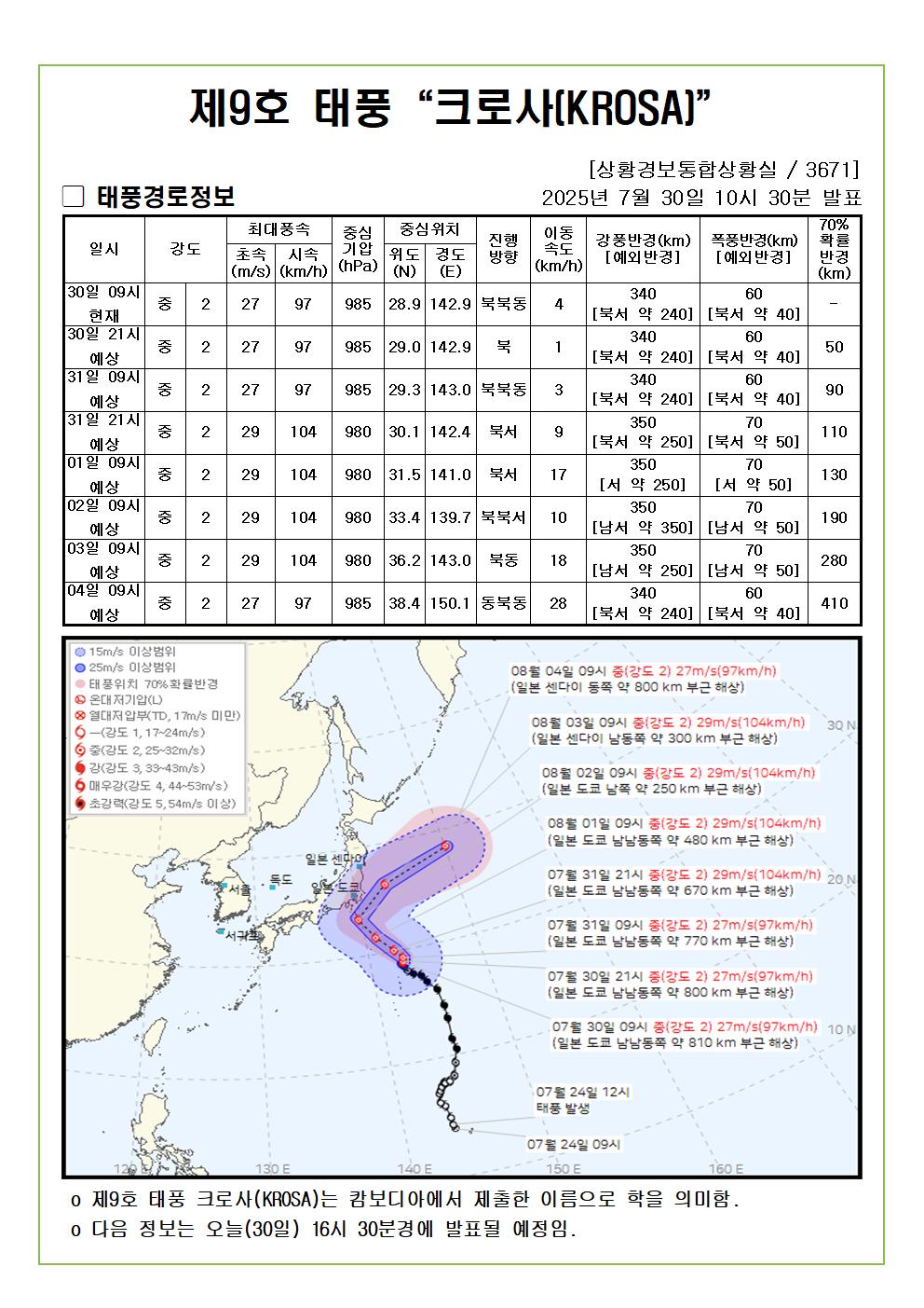 제9호 태풍 크로사 예상진로도 2025. 07. 30. 10시30분 발표 