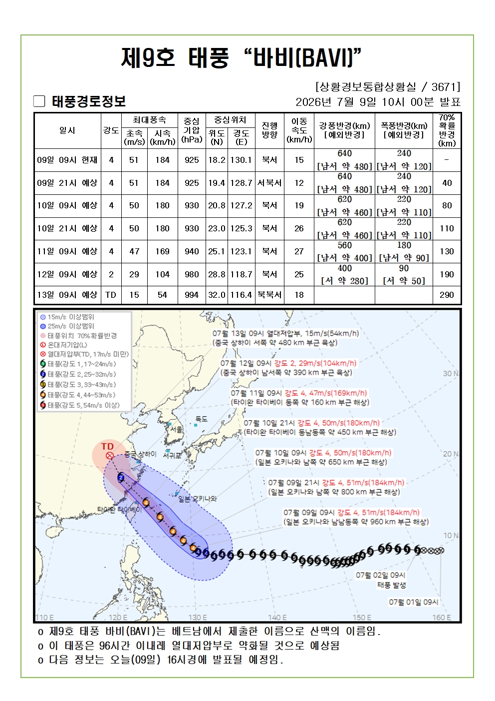 제9호 태풍 바비 예상진로도 2026. 07. 09. 10시00분 