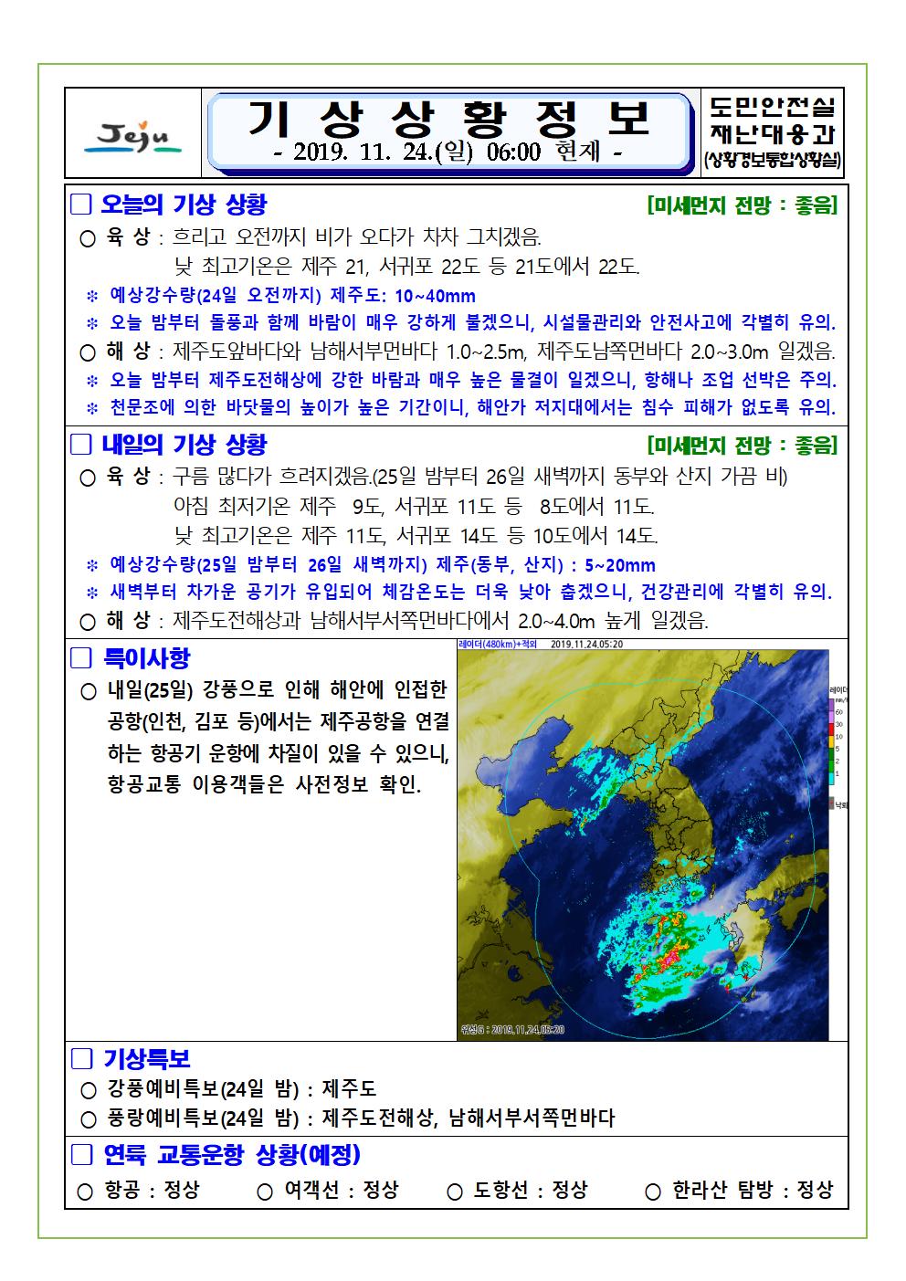 기상상황 정보 2019.11.24. 일요일 