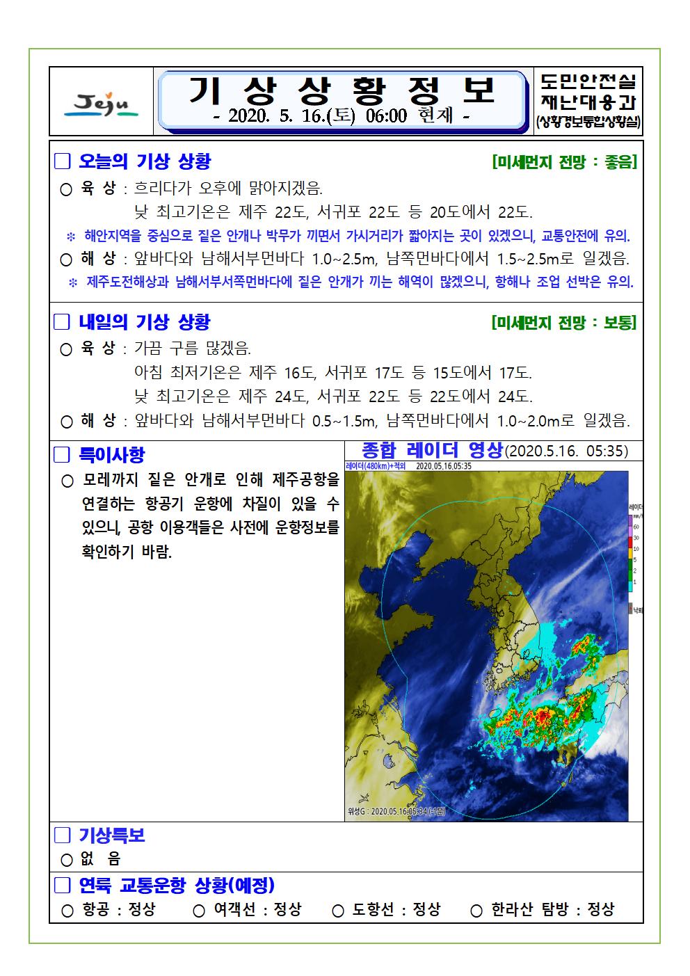 기상상황 2020. 5. 16. 토요일 