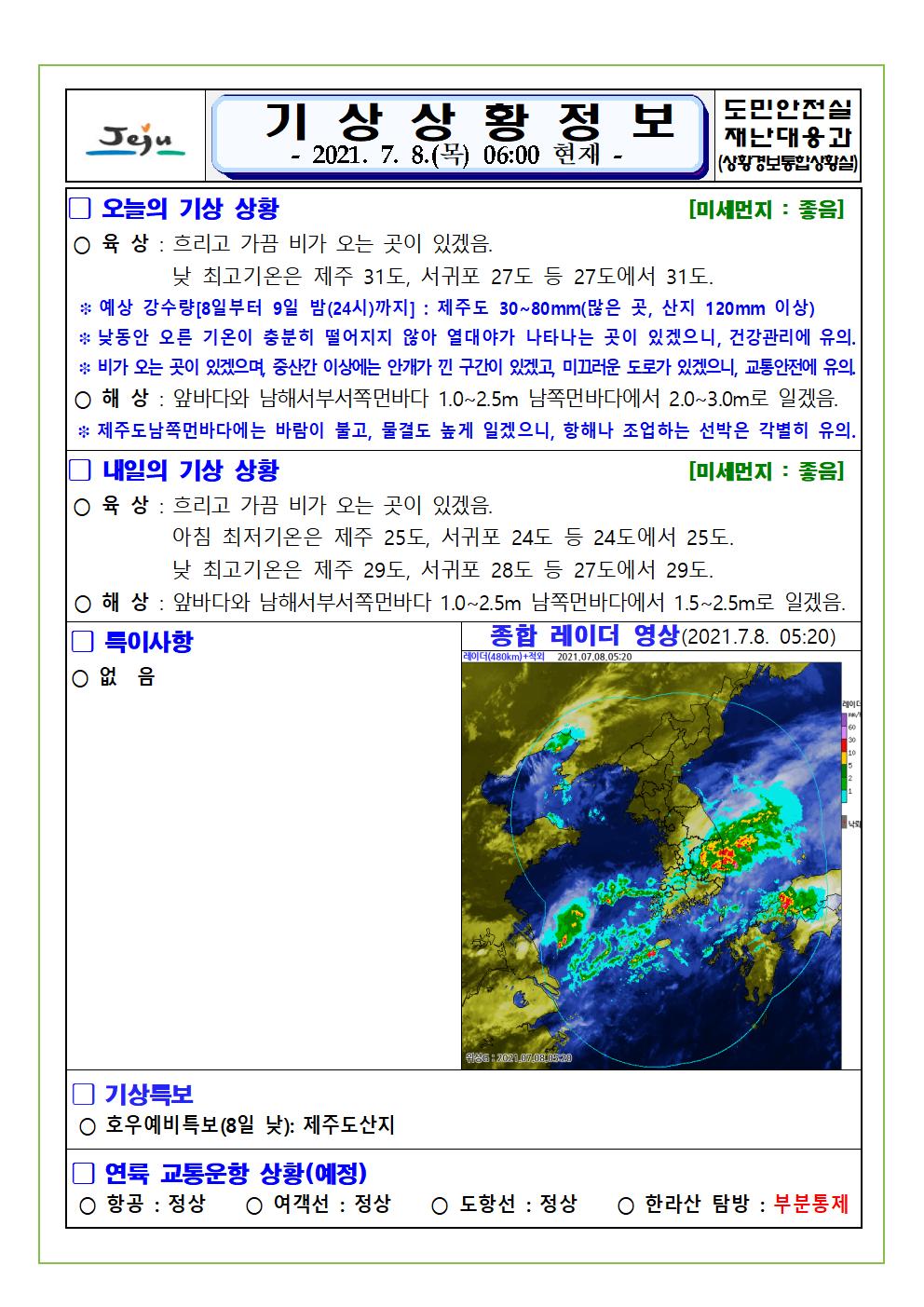 기상상황 2021.7.8 목요일 