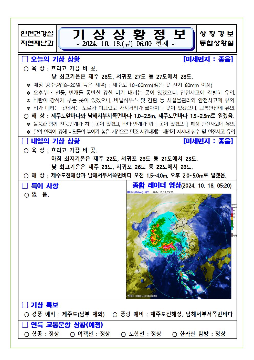 기상상황 2024. 10. 18. 금요일