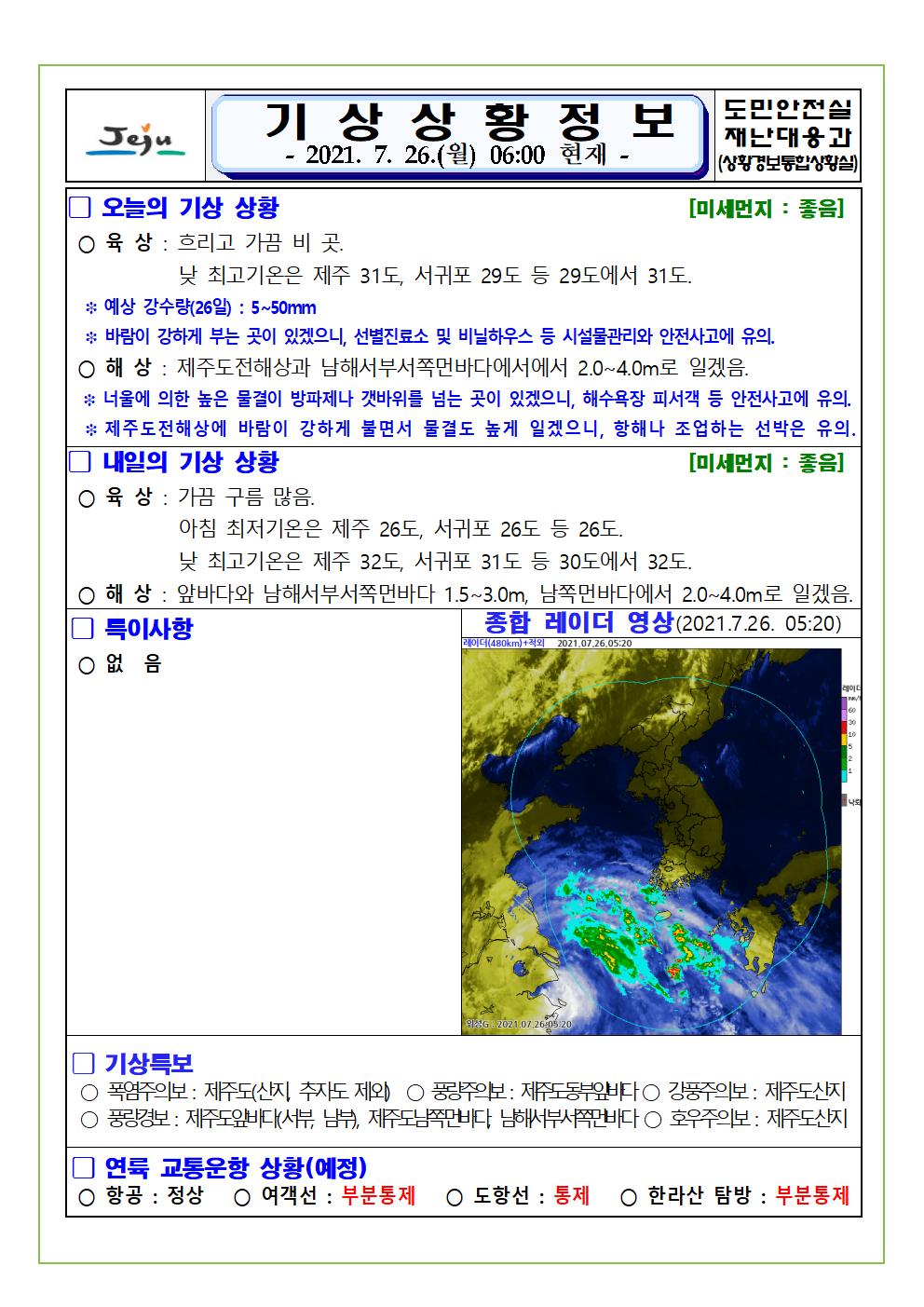 기상상황 2021.7.26.  월요일