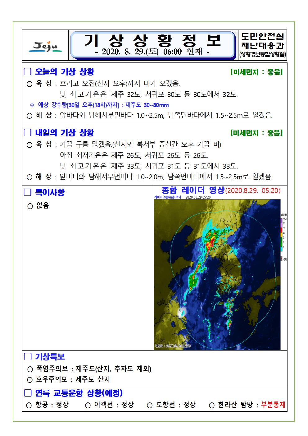 기상상황 2020. 8. 29. 토요일