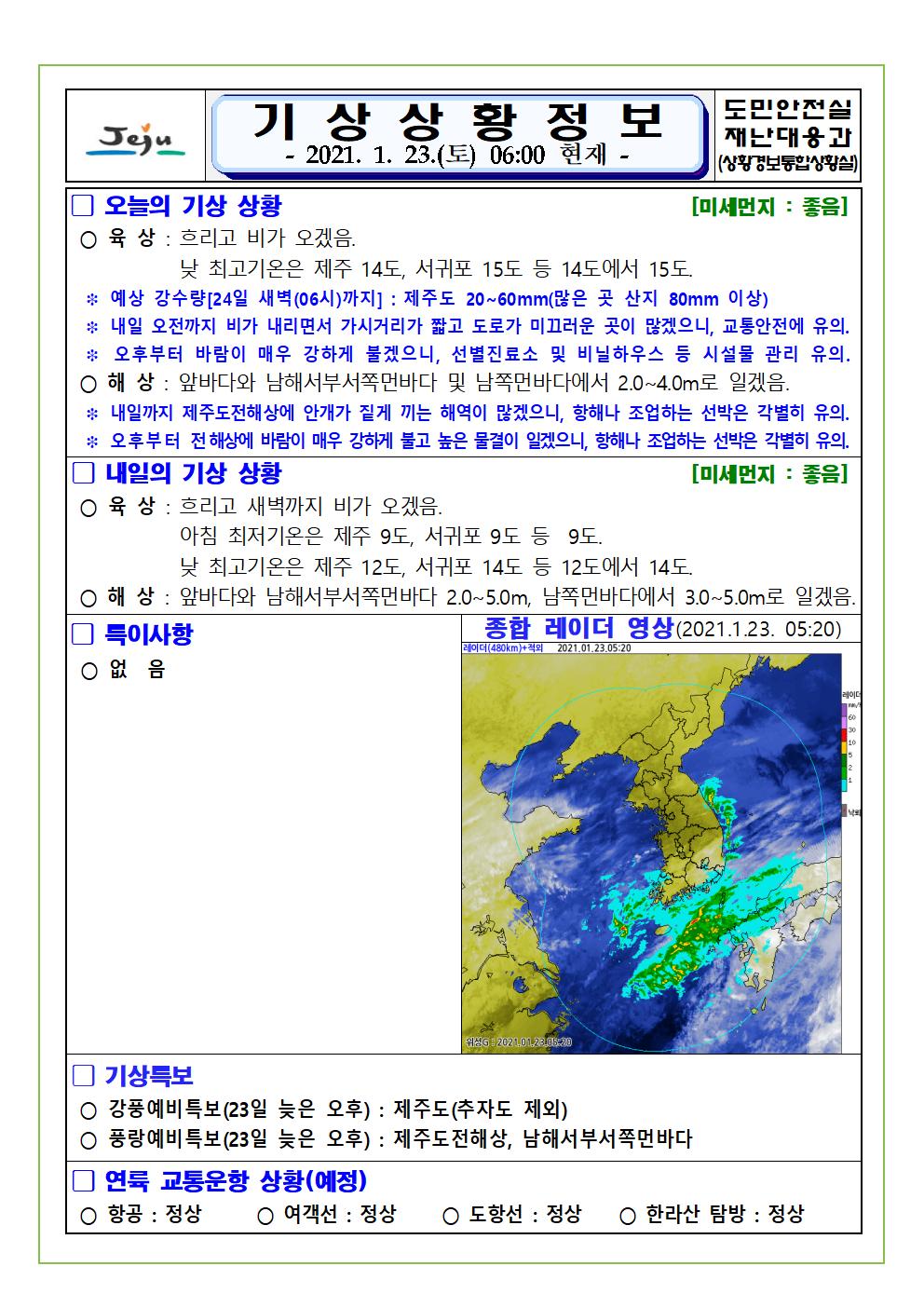 기상상황 2021. 01. 23. 토요일 