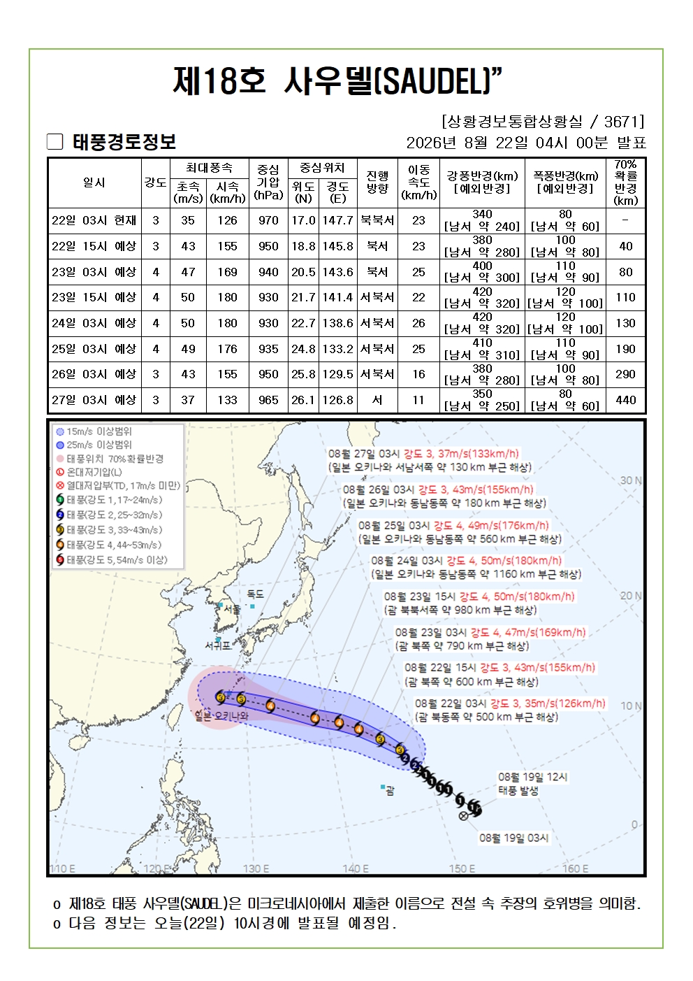 제18호 태풍 사우델 예상진로도 2026. 08. 22. 04시00분 