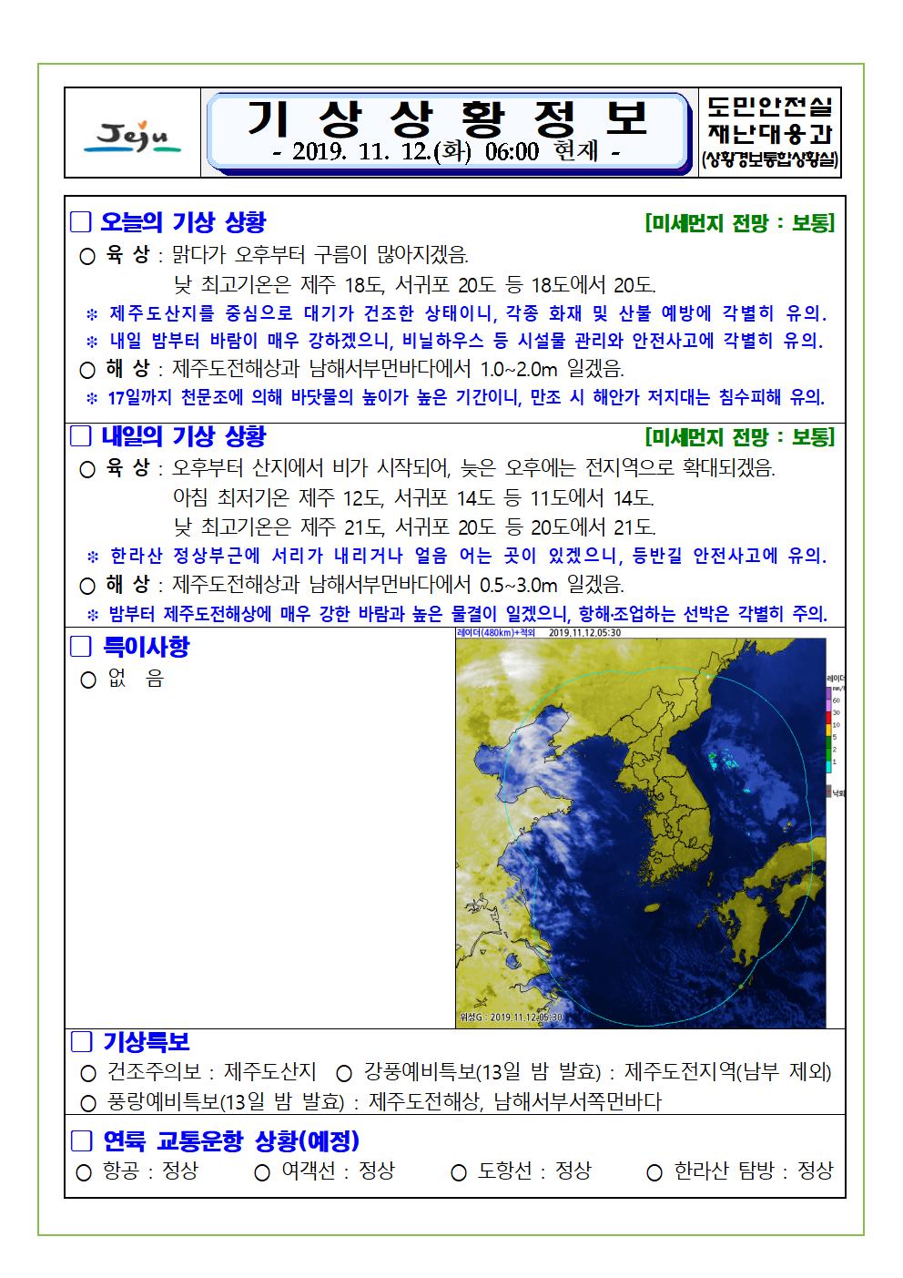 기상상황 정보 2019.11.12. 화요일