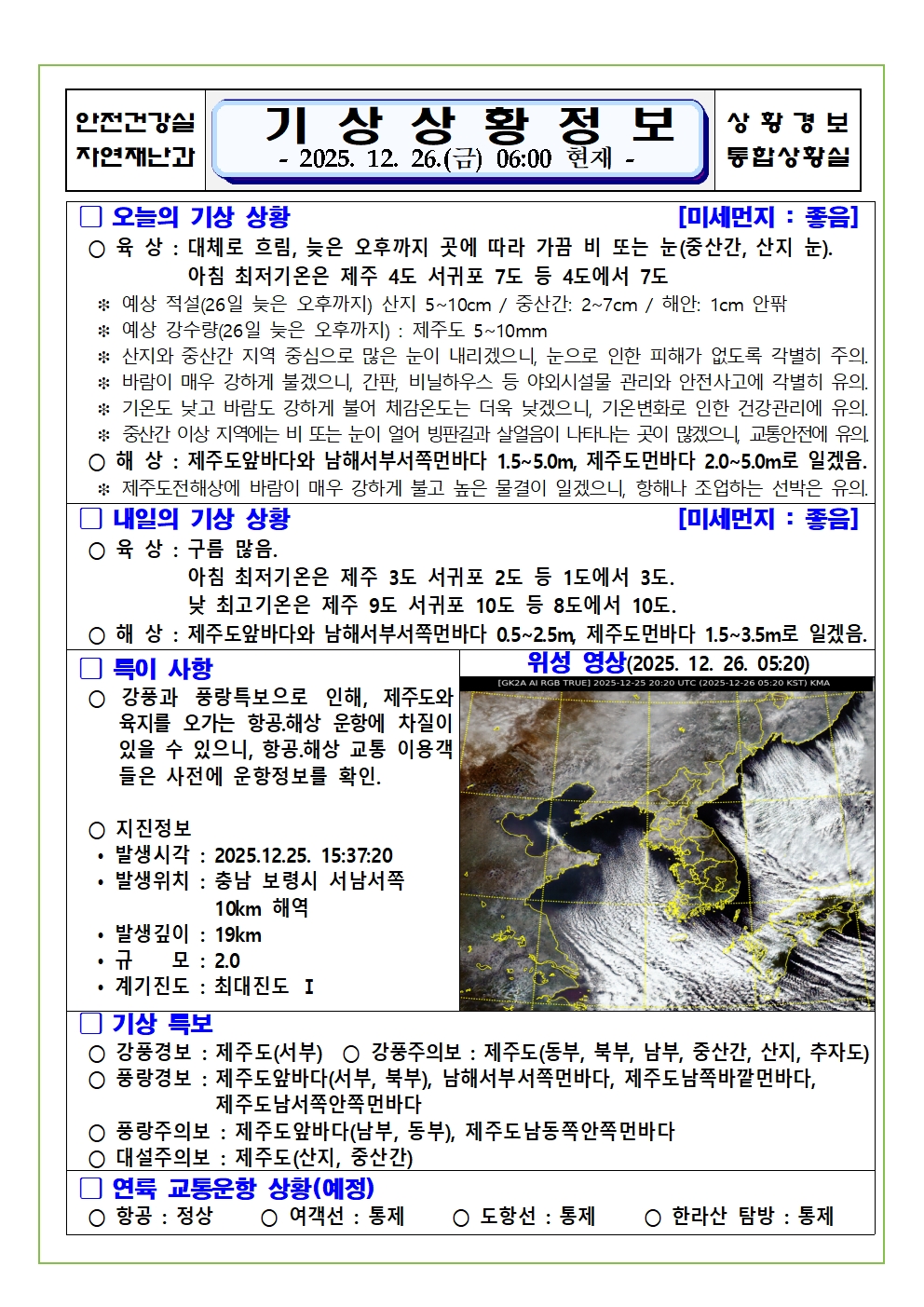 기상상황 2025. 12. 26. 금요일 