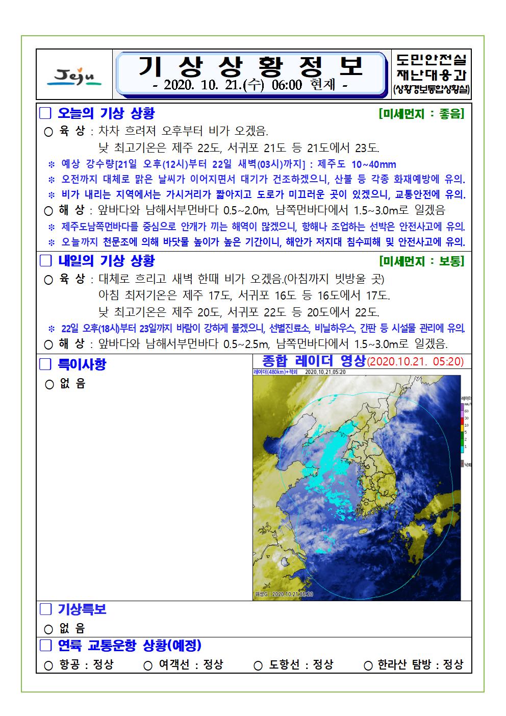 기상상황 2020. 10. 21. 수요일 