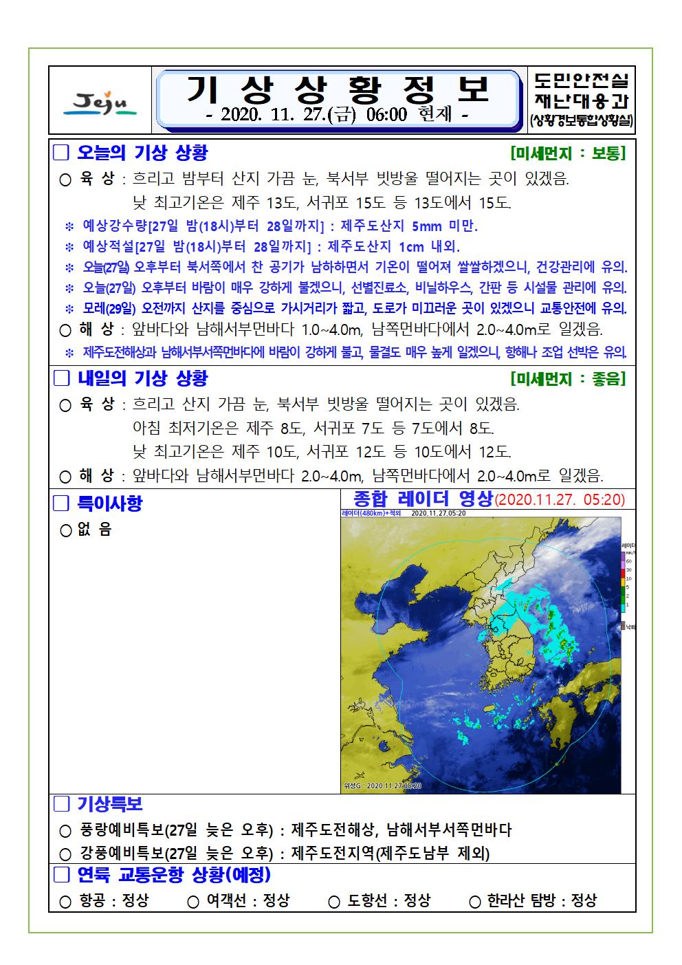 기상상황 2020. 11. 27. 금요일