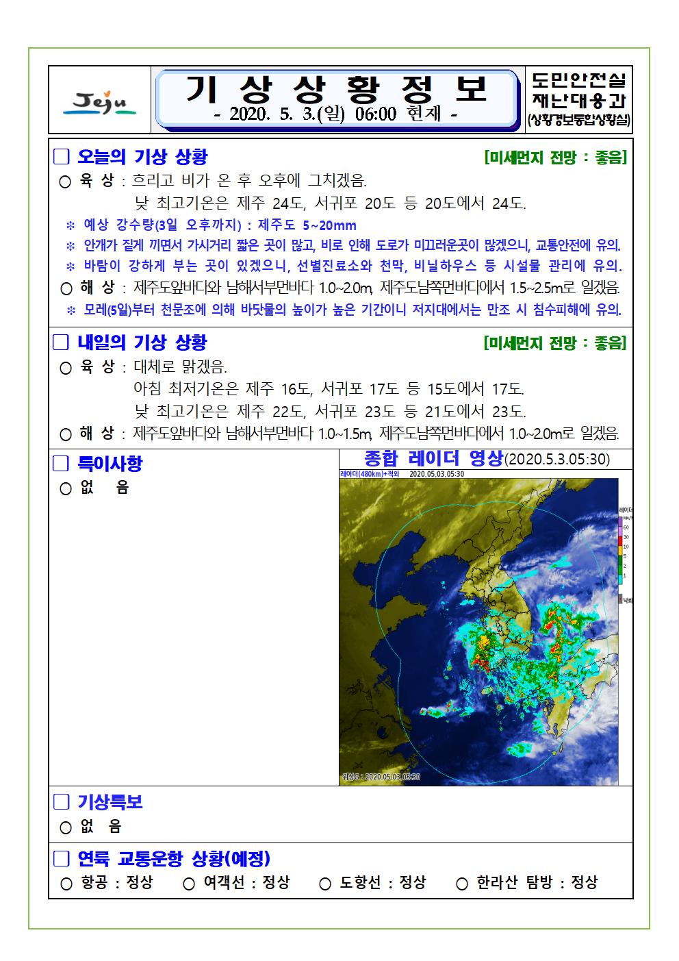 기상상황 2020. 5. 3. 일요일 