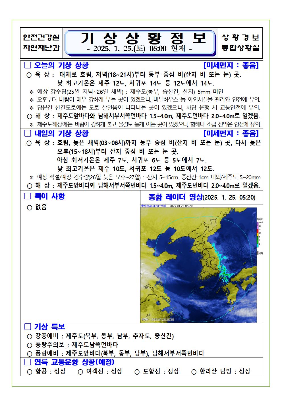 기상상황 2025. 1. 25. 토요일