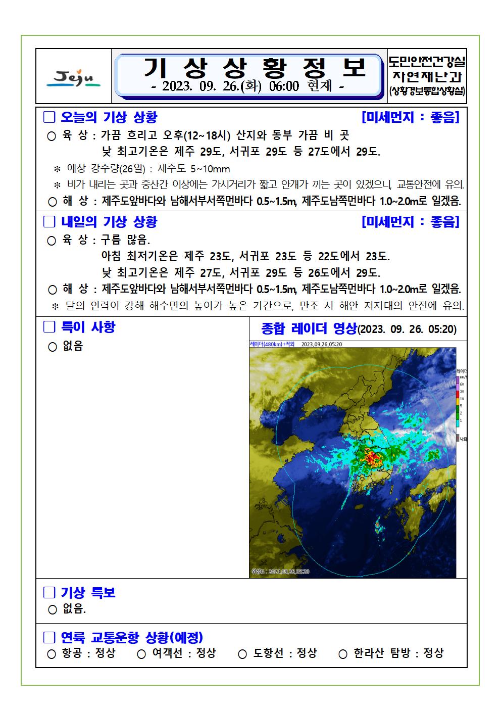기상상황 2023. 9. 26. 화요일 
