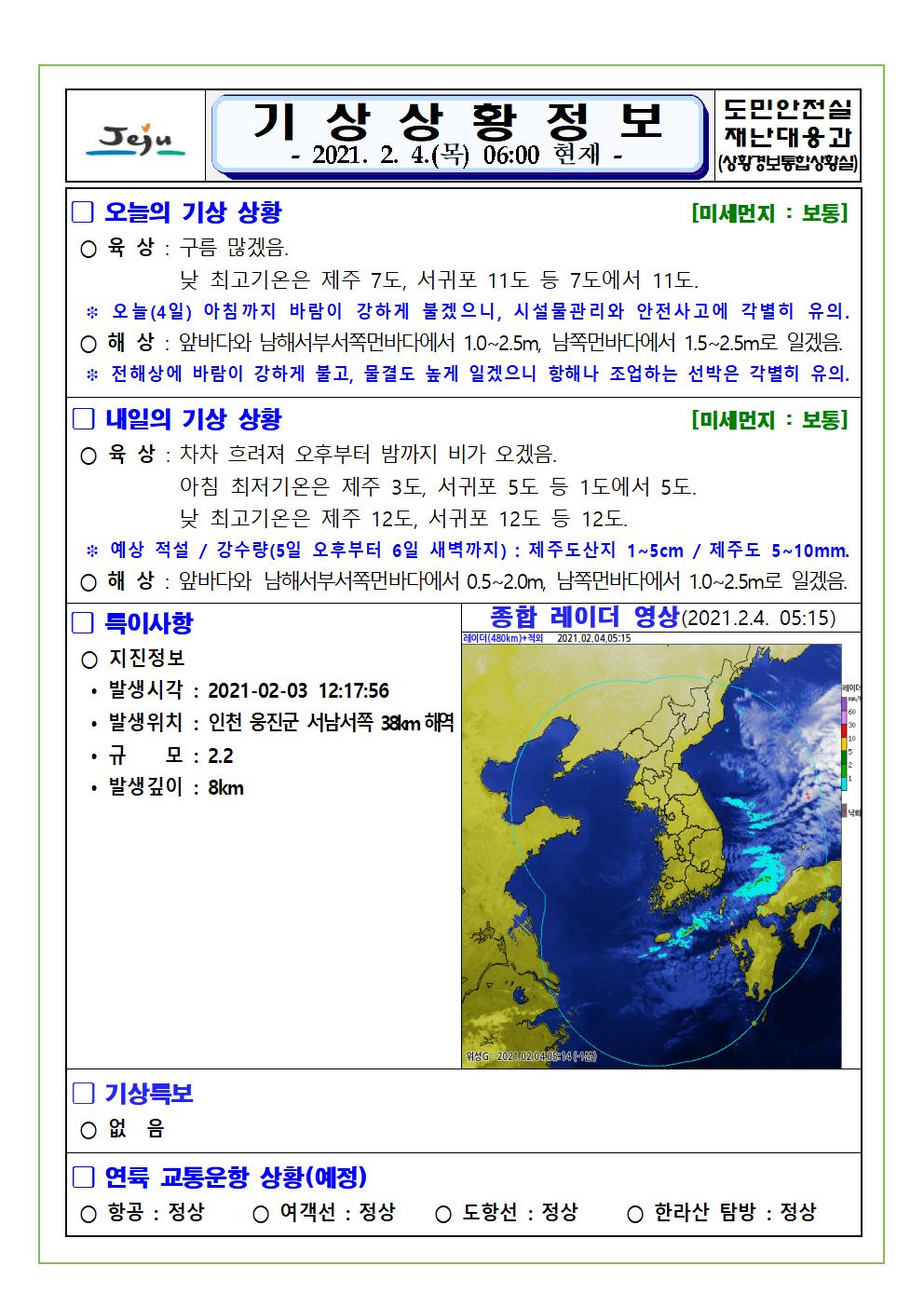 기상상황 2021. 02. 04. 목요일 