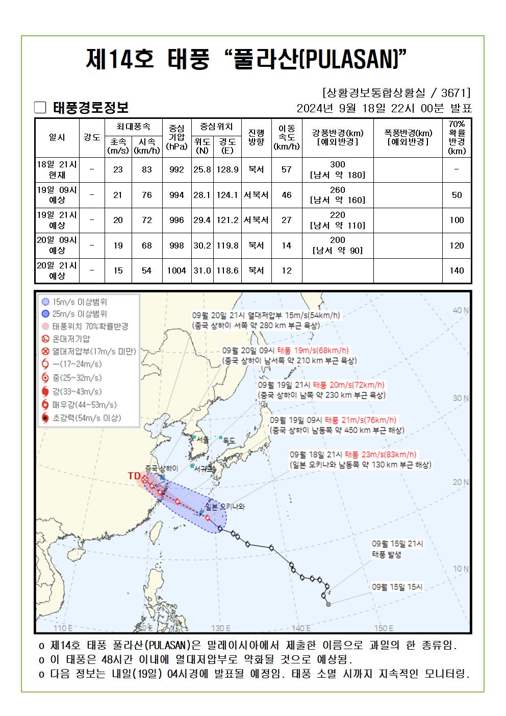 제14호 태풍 풀라산 예상진로도 2024. 09. 18. 22시00분 발표 