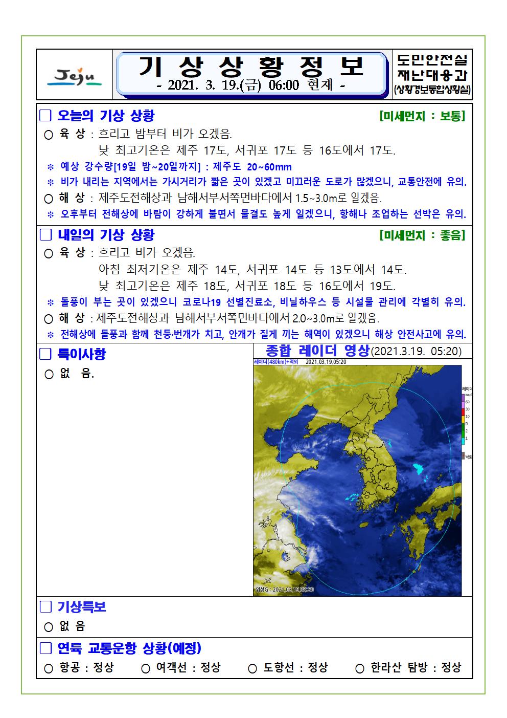 기상상황 2021. 03. 19. 금요일 