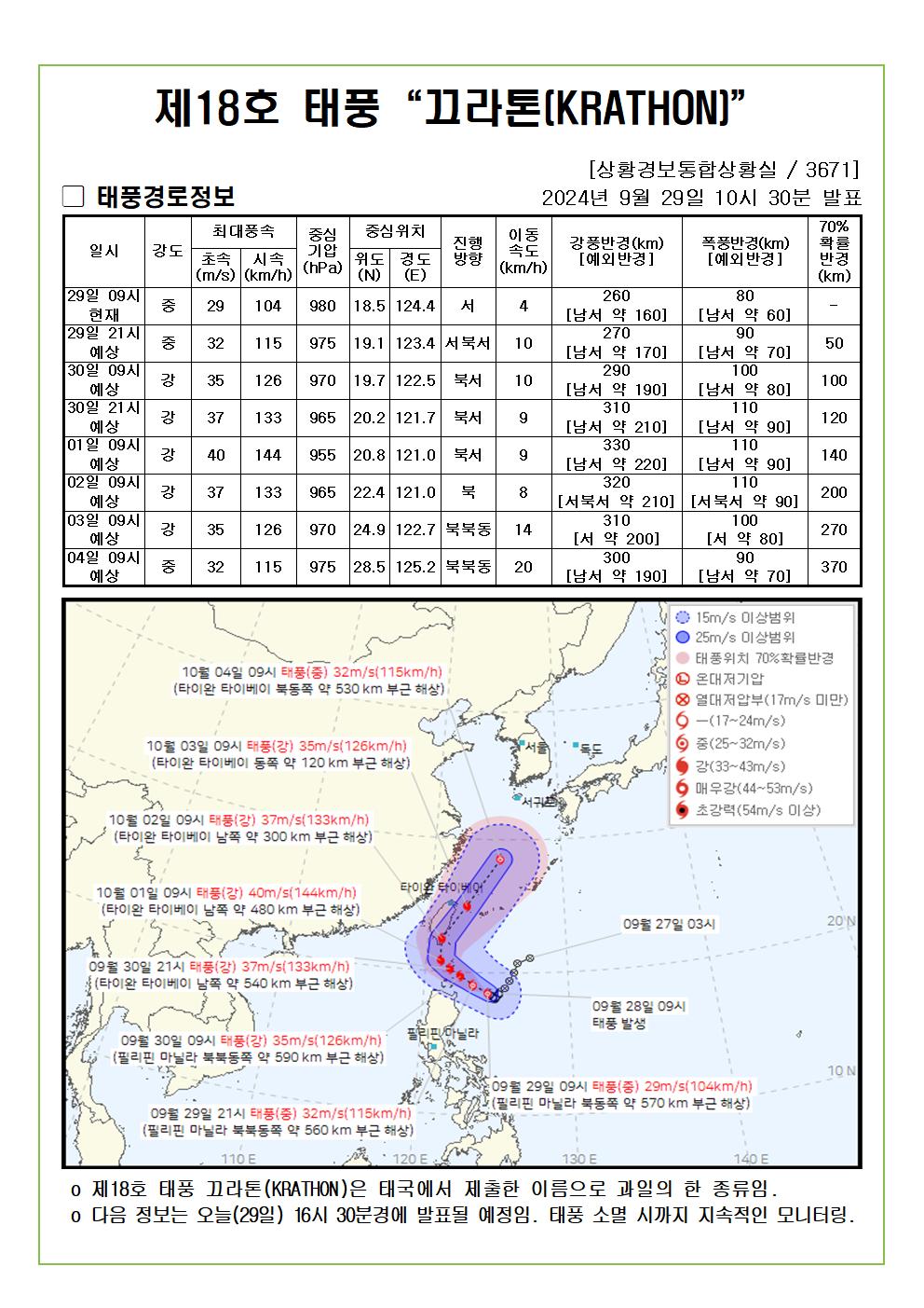 제18호 태풍 끄라톤 예상진로도 2024. 09. 29. 10시30분 발표 