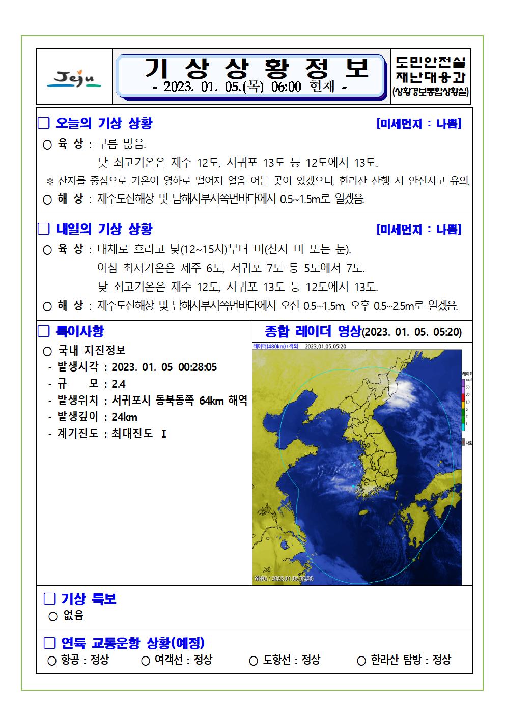 기상상황 2023.1.5. 목요일