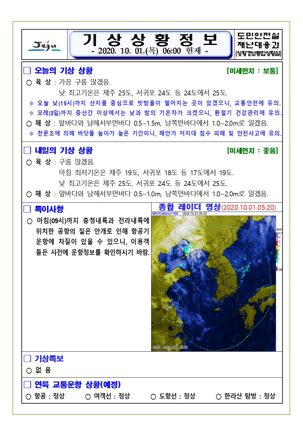 기상상황 2020. 10. 01. 목요일