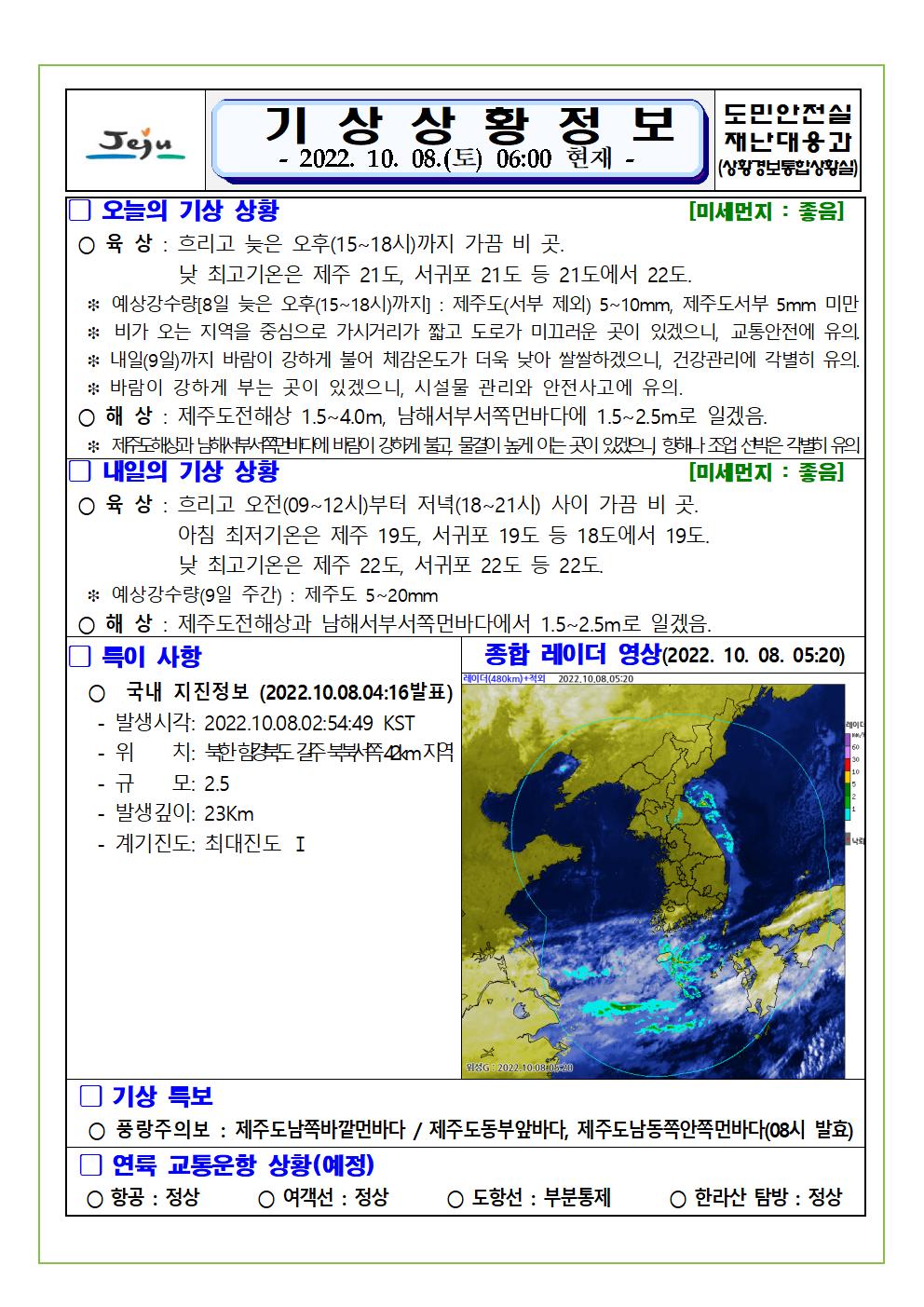 기상상황 2022.10.08. 토요일