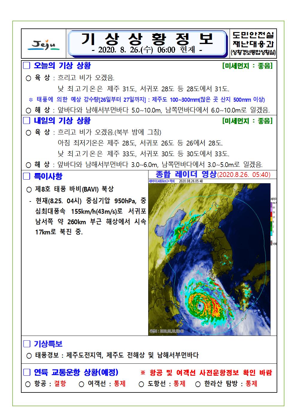 기상상황 2020. 8. 26. 수요일