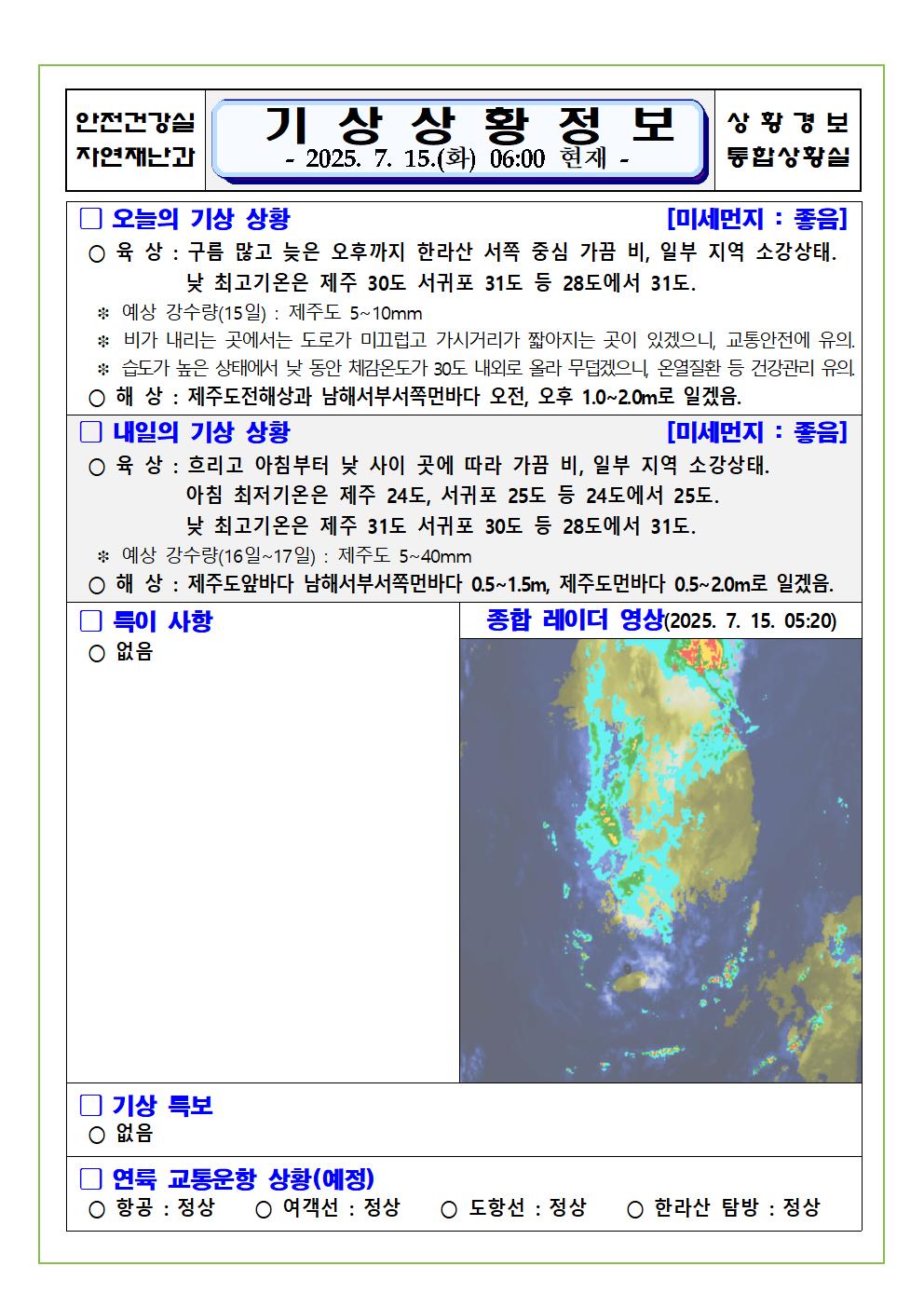 기상상황 2025. 7. 15. 화요일