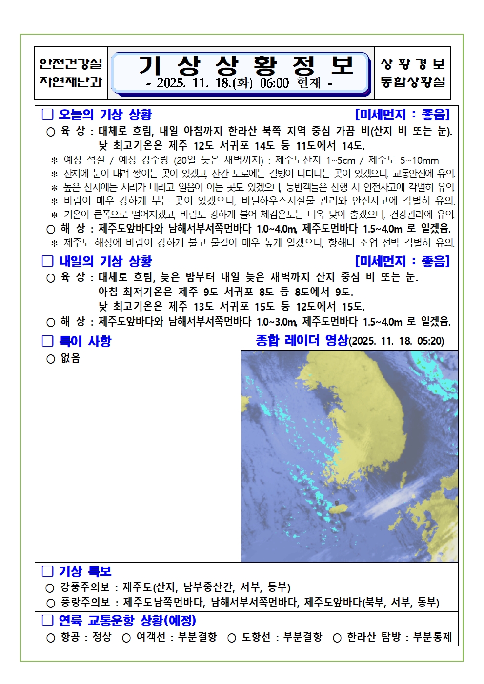 기상상황 2025. 11. 18. 화요일