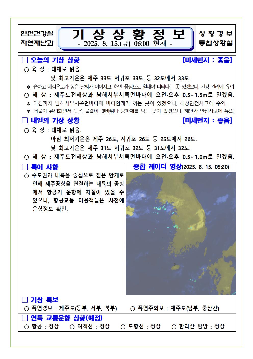 기상상황 2025. 8. 15. 금요일