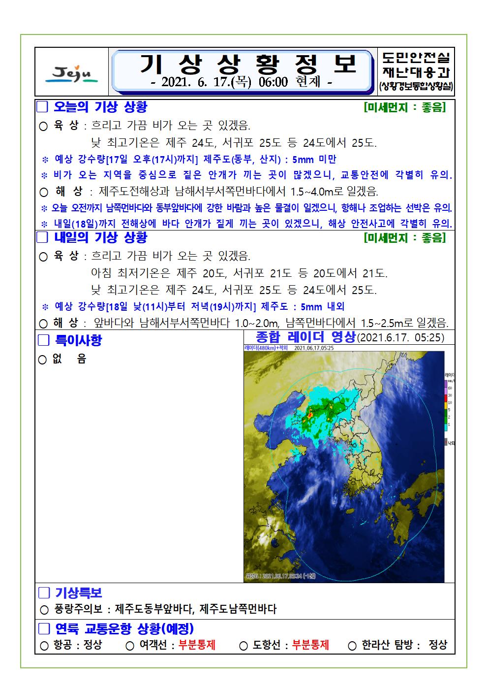 기상상황 2021.6.17. 목요일 