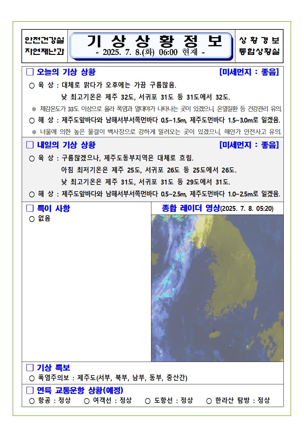기상상황 2025. 7. 8. 화요일
