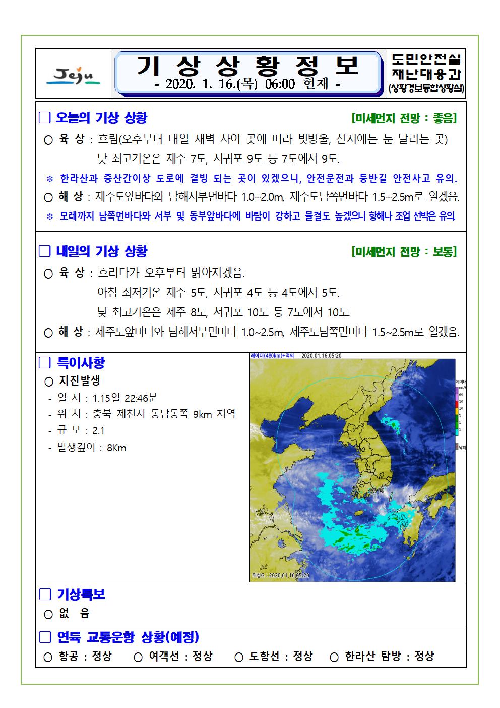 기상상황 2020.1.16. 목요일 