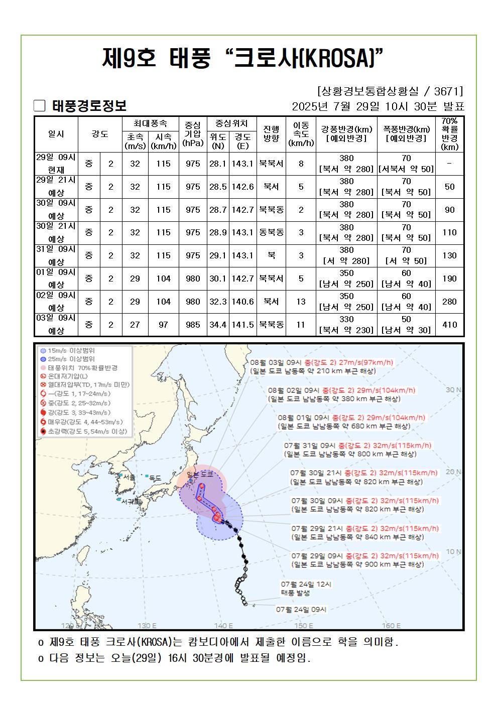 제9호 태풍 크로사 예상진로도 2025. 07. 29. 10시30분 발표 
