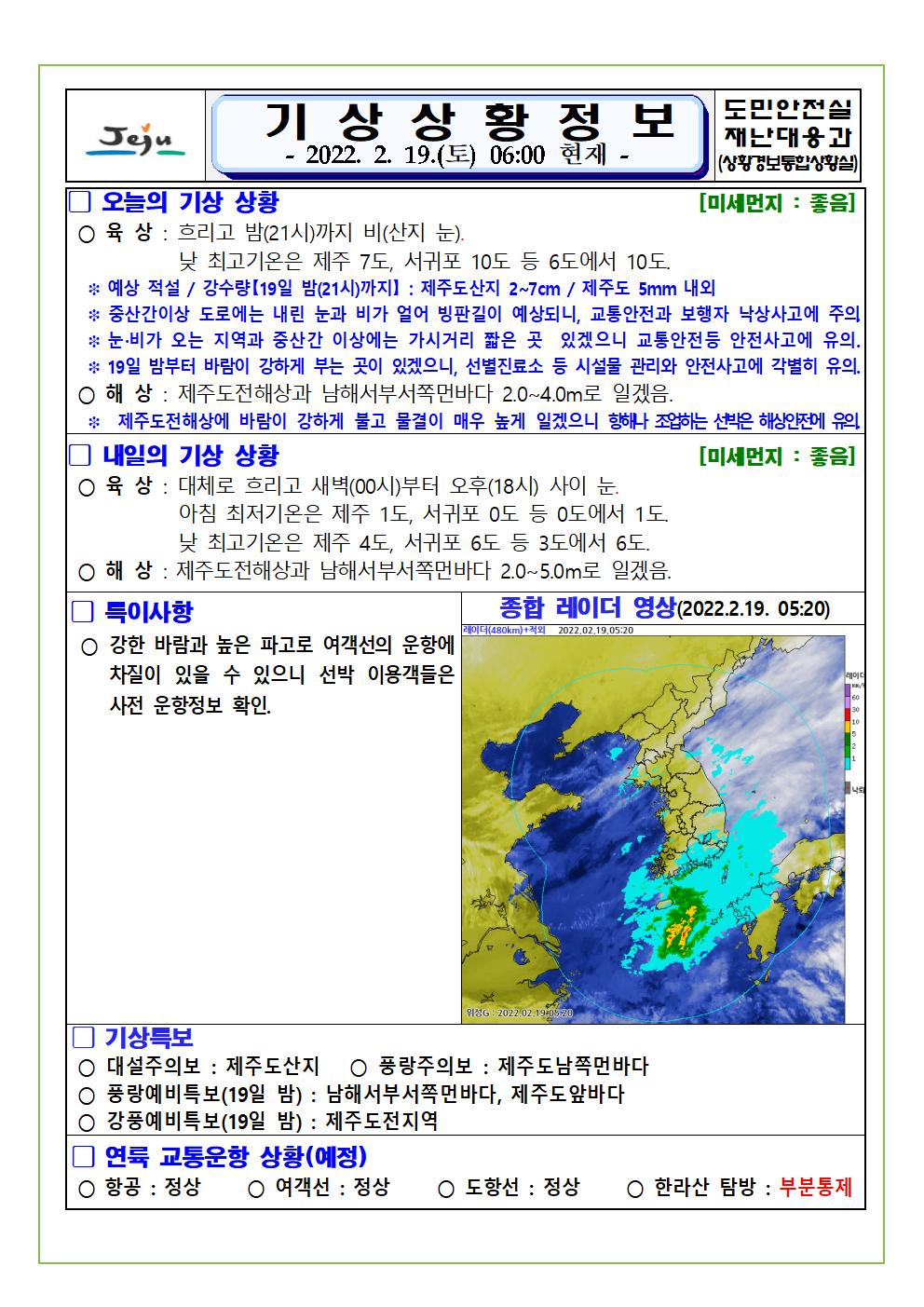 기상상황 2022.02.19. 토요일