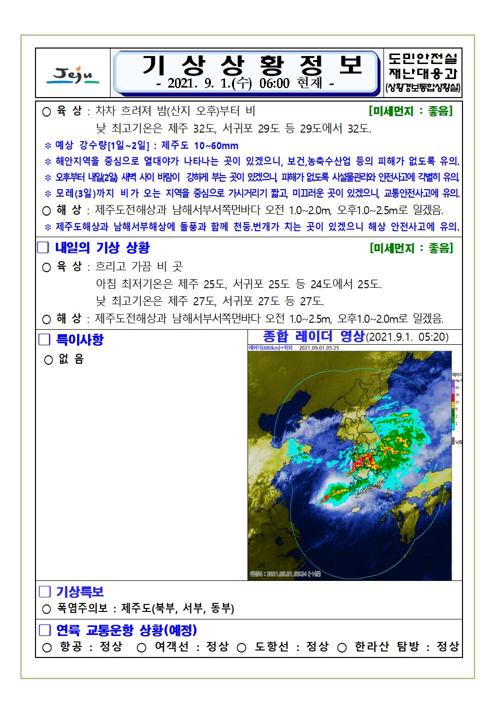 기상상황 2021.9.1. 수요일 