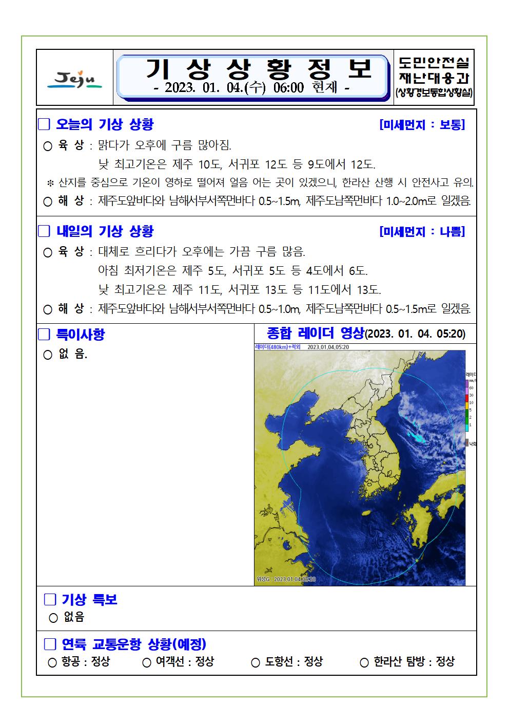 기상상황 2023.01.04. 수요일 