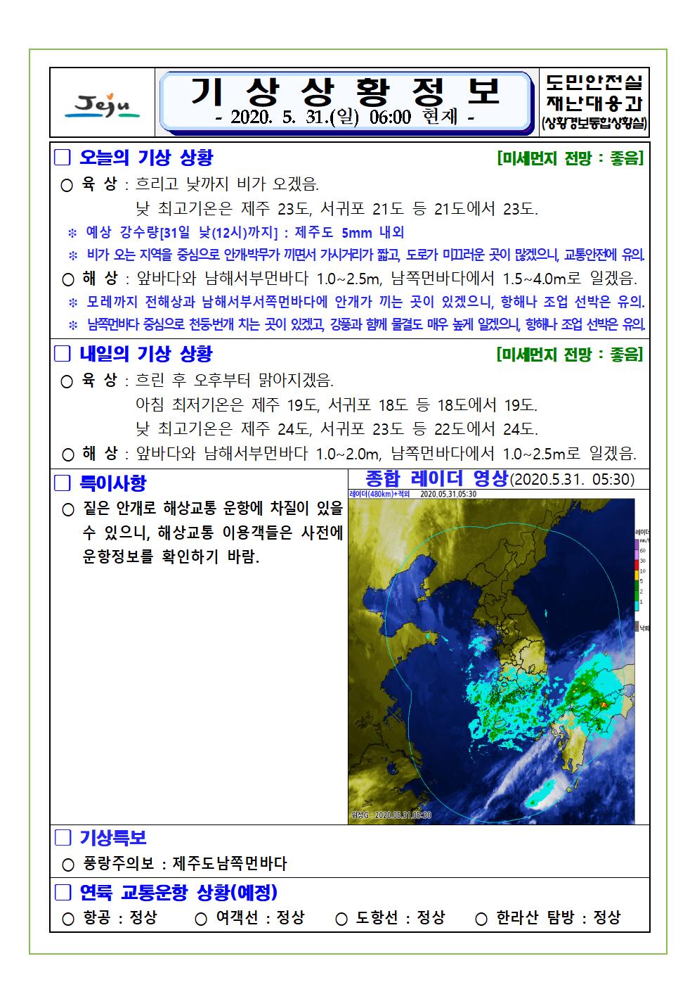 기상상황 2020. 5. 31. 일요일