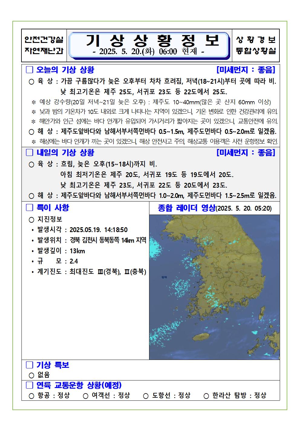 기상상황 2025. 5. 20. 화요일