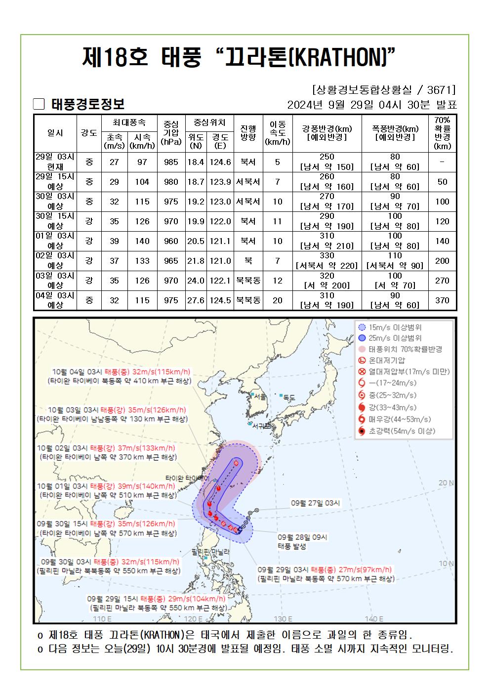 제18호 태풍 끄라톤 예상진로도 2024. 09. 29. 04시30분 발표