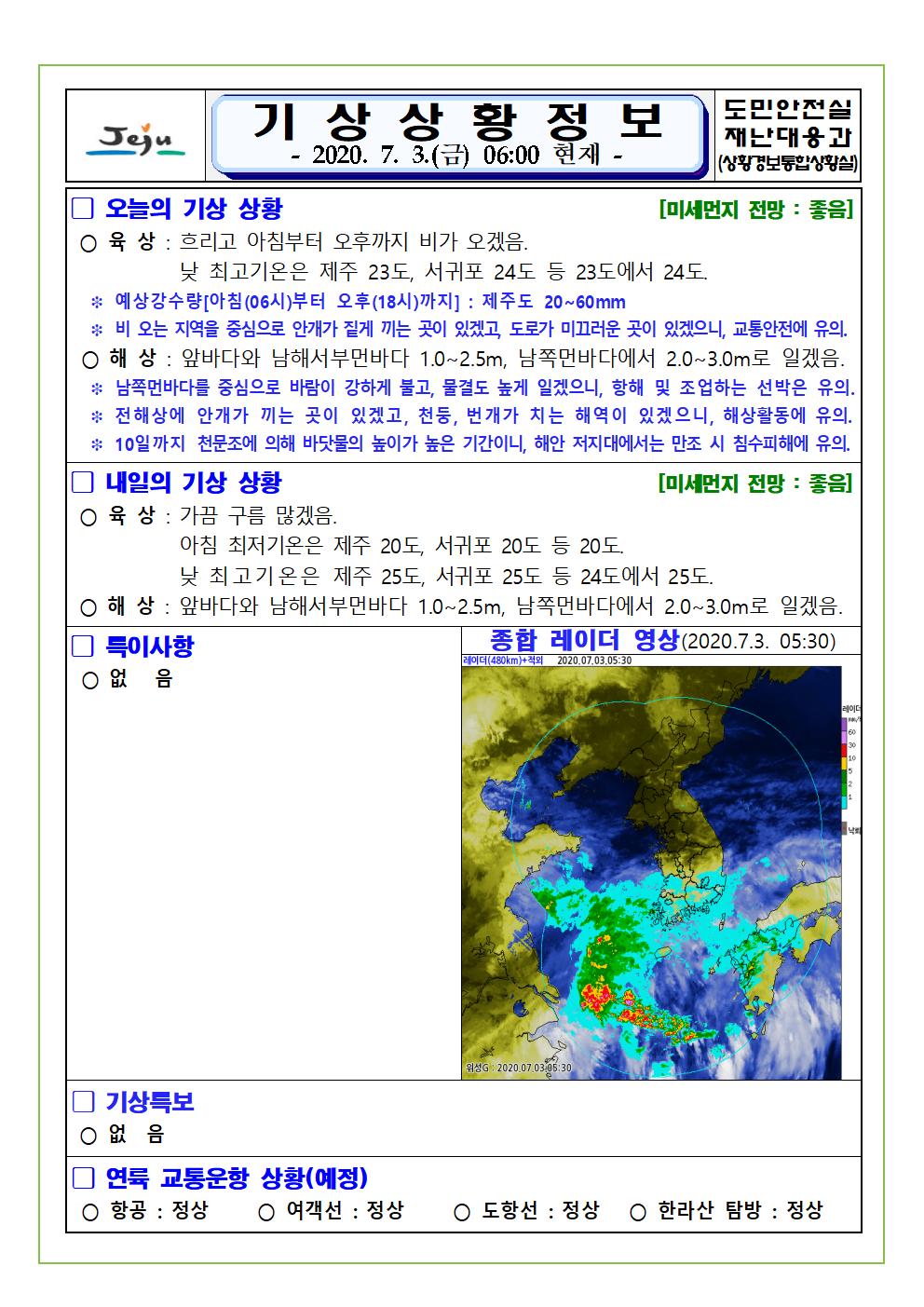 기상상황 2020. 7. 3. 금요일 