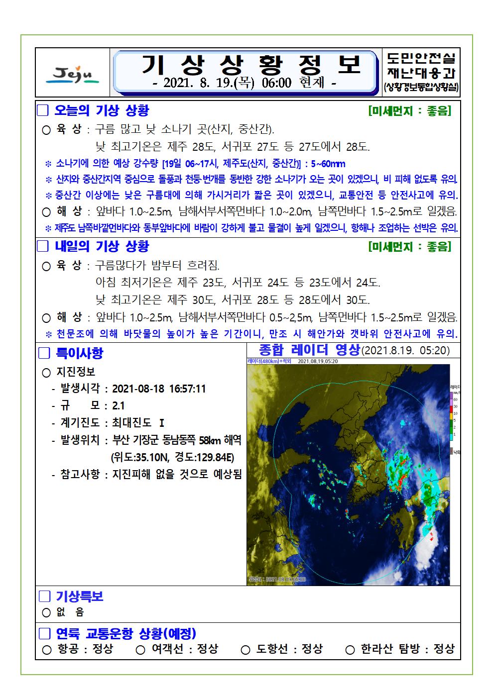 기상상황 2021.8.19. 목요일